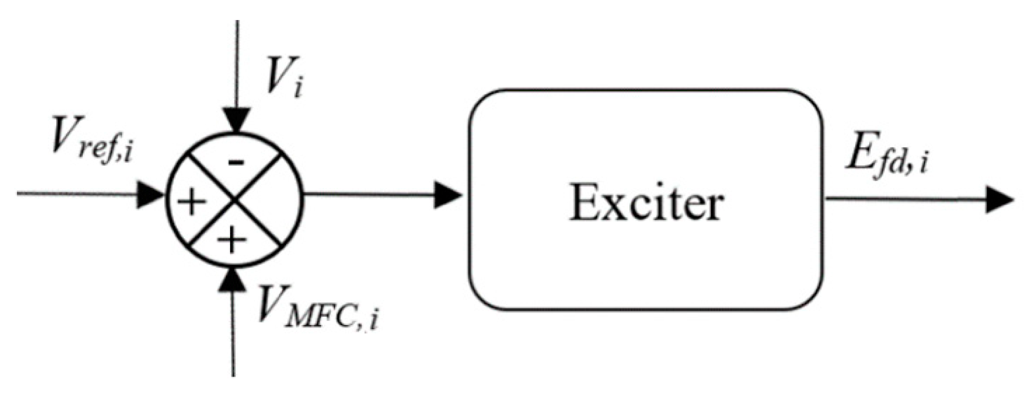 Energies 13 03838 g005