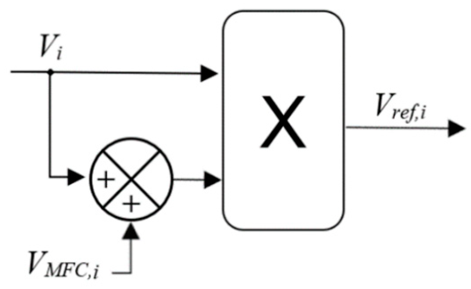 Energies 13 03838 g006