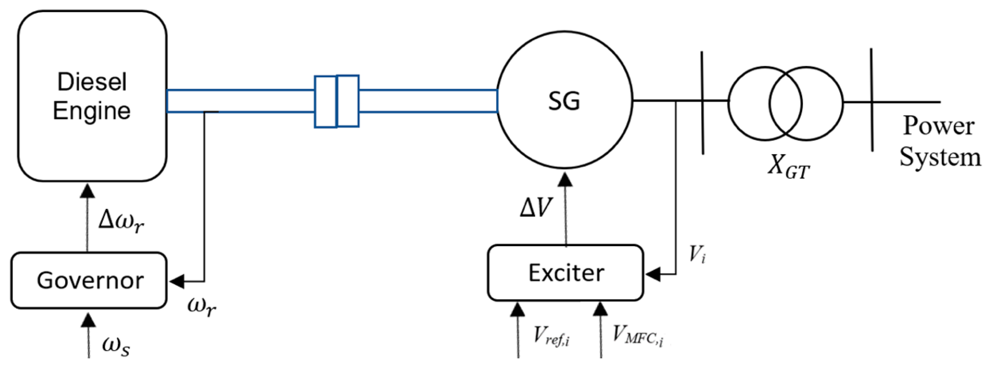 Energies 13 03838 g007