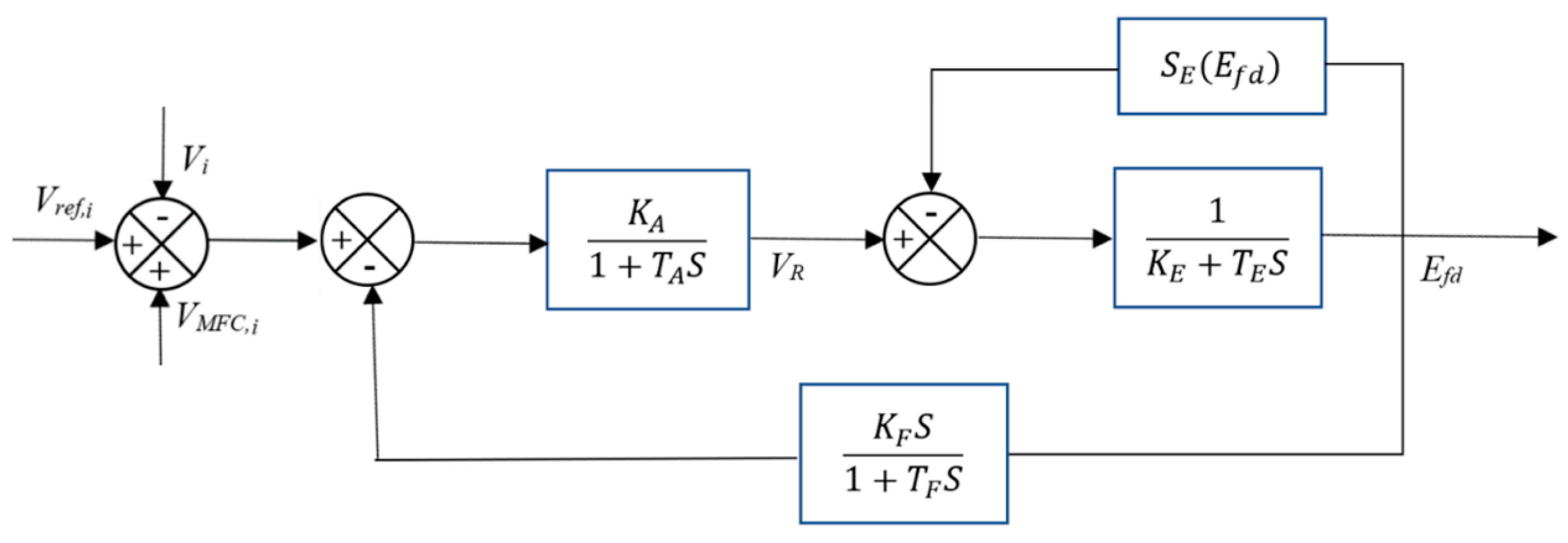 Energies 13 03838 g008