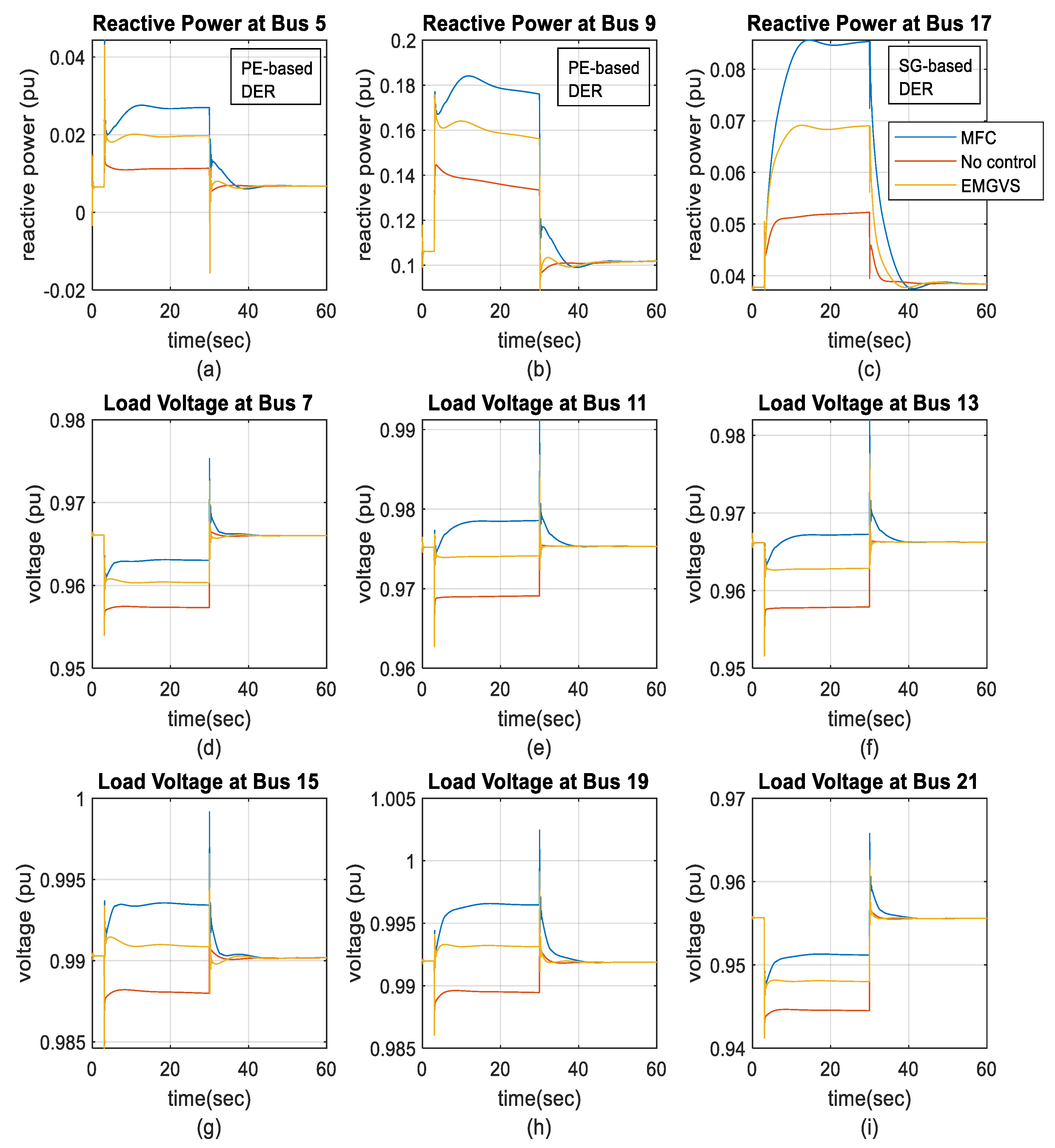 Energies 13 03838 g014