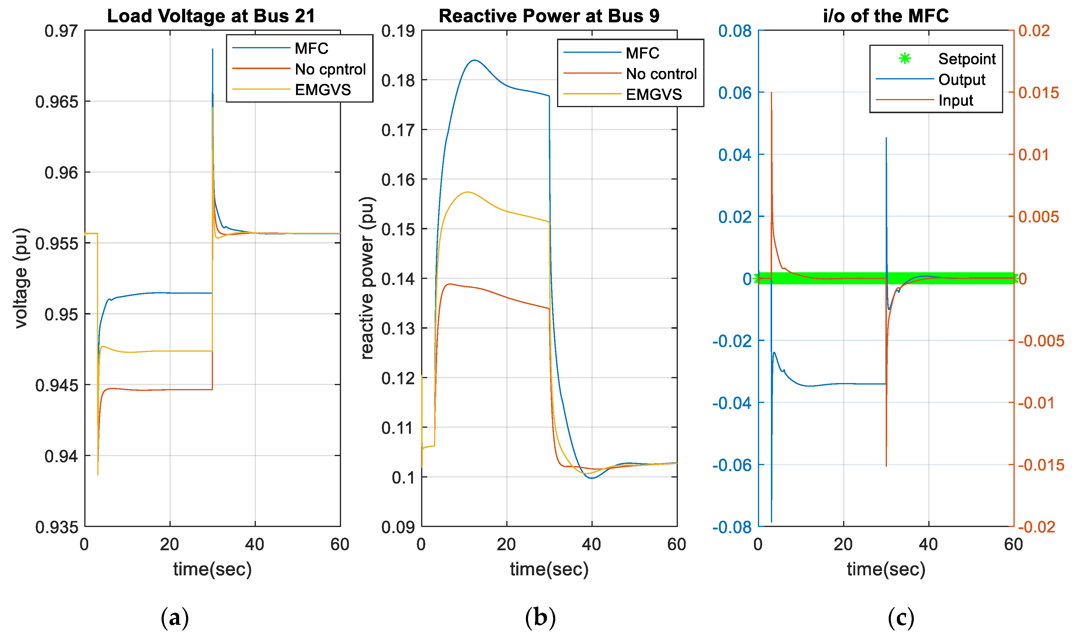 Energies 13 03838 g016