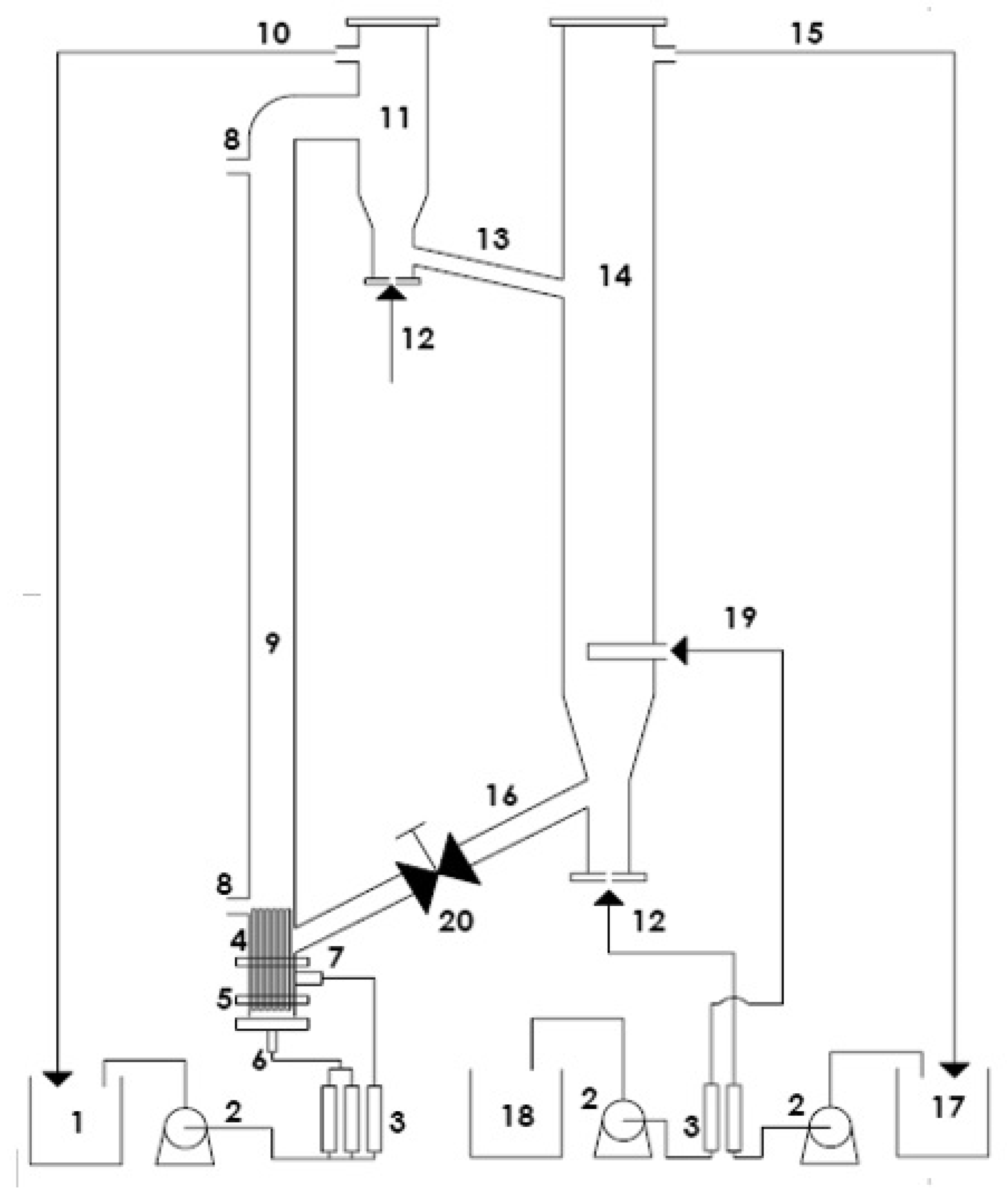 Energies 13 03839 g001 Energies 13 03839 g001
