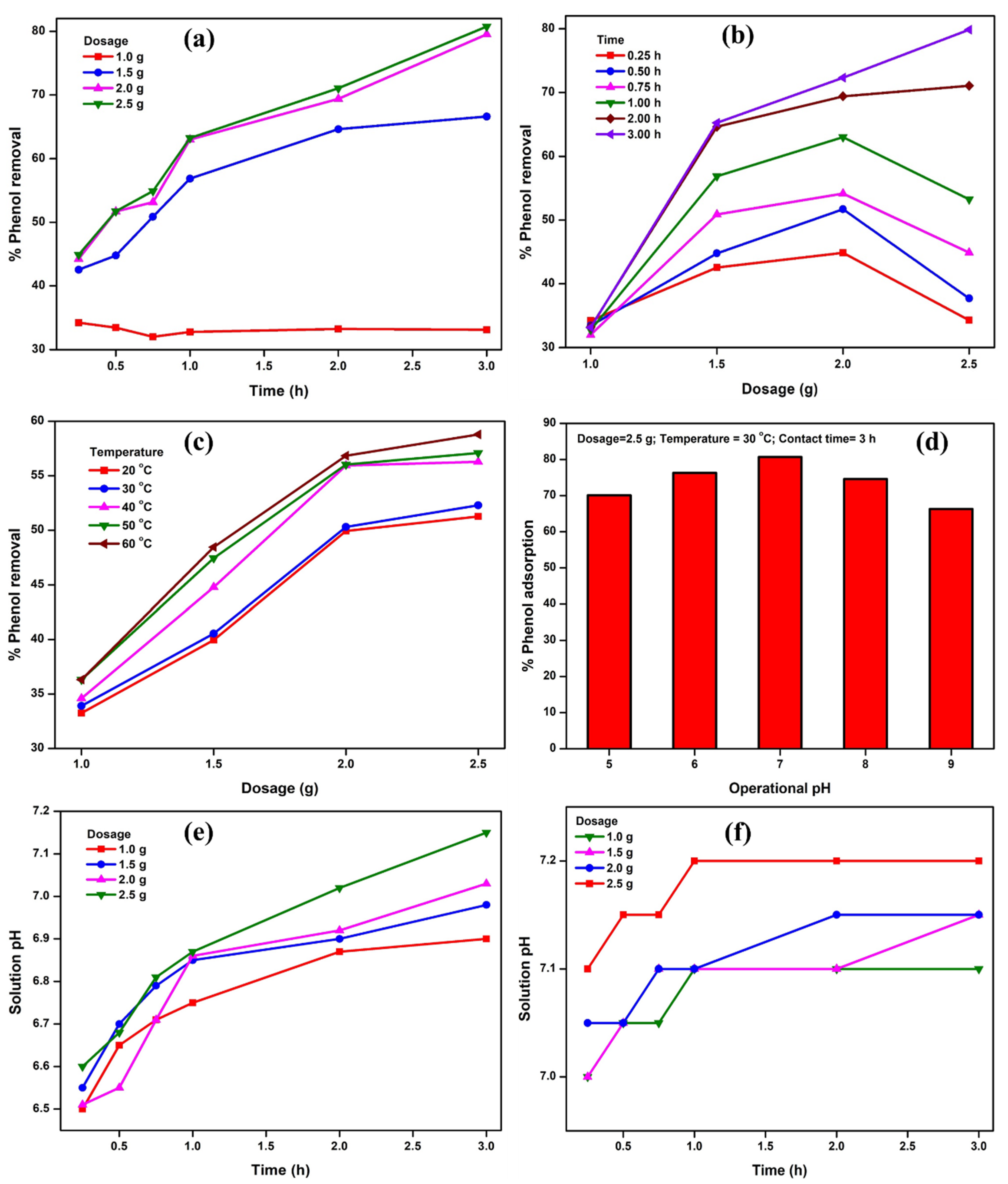 Energies 13 03839 g002 Energies 13 03839 g002