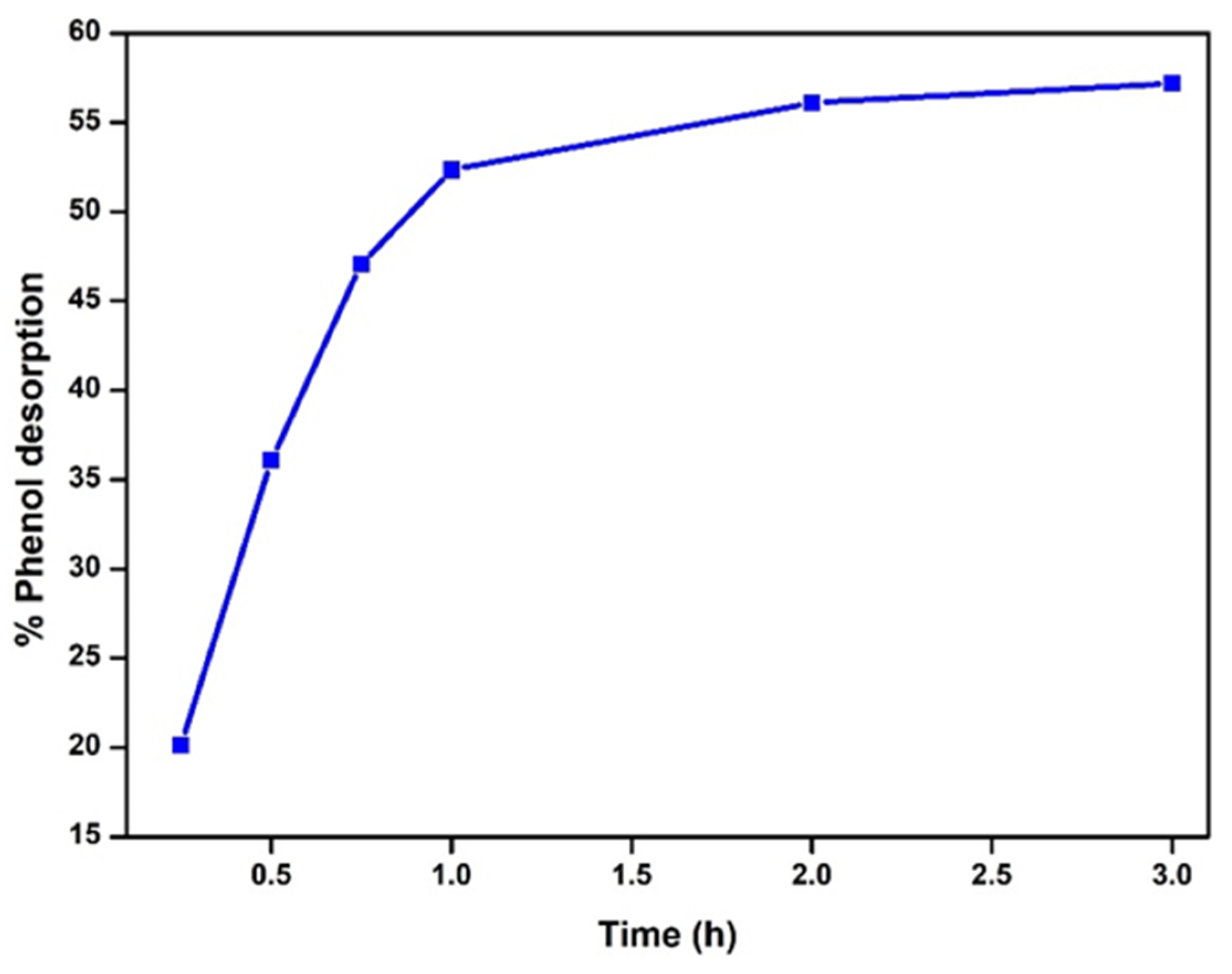Energies 13 03839 g003 Energies 13 03839 g003