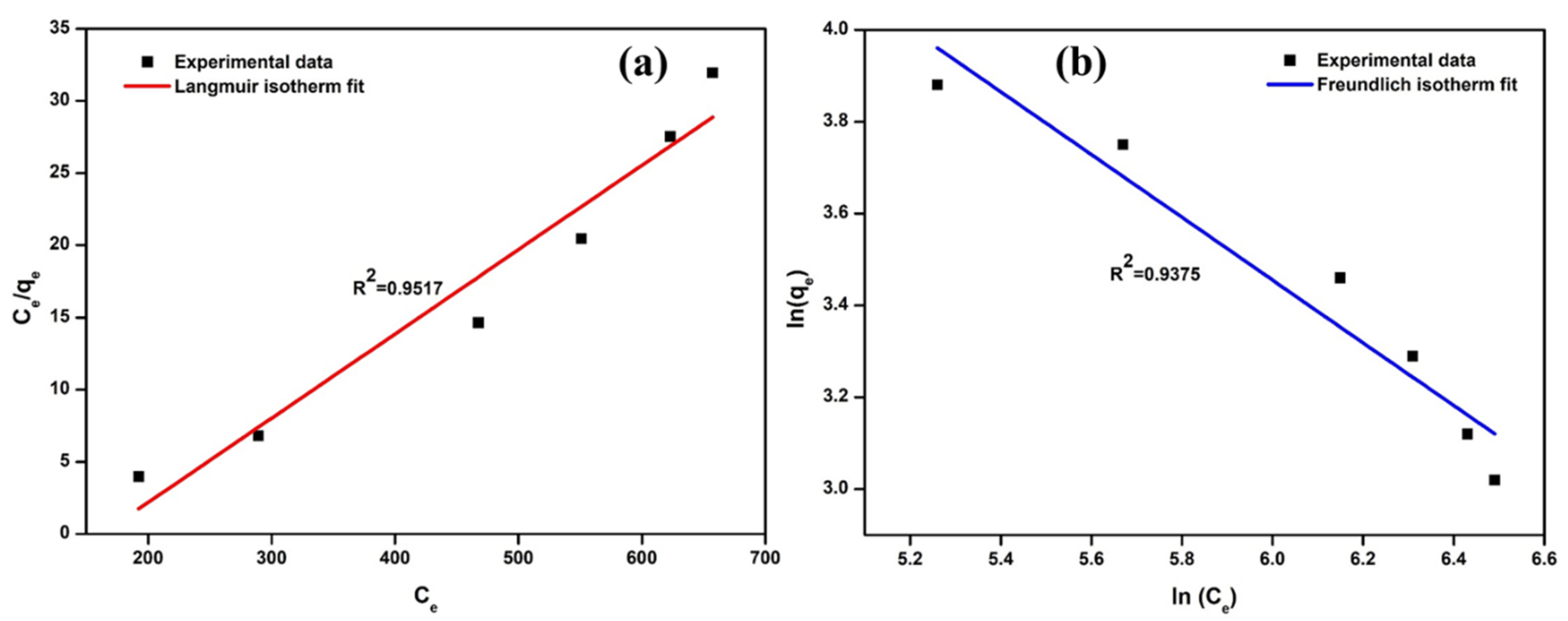 Energies 13 03839 g004 Energies 13 03839 g004