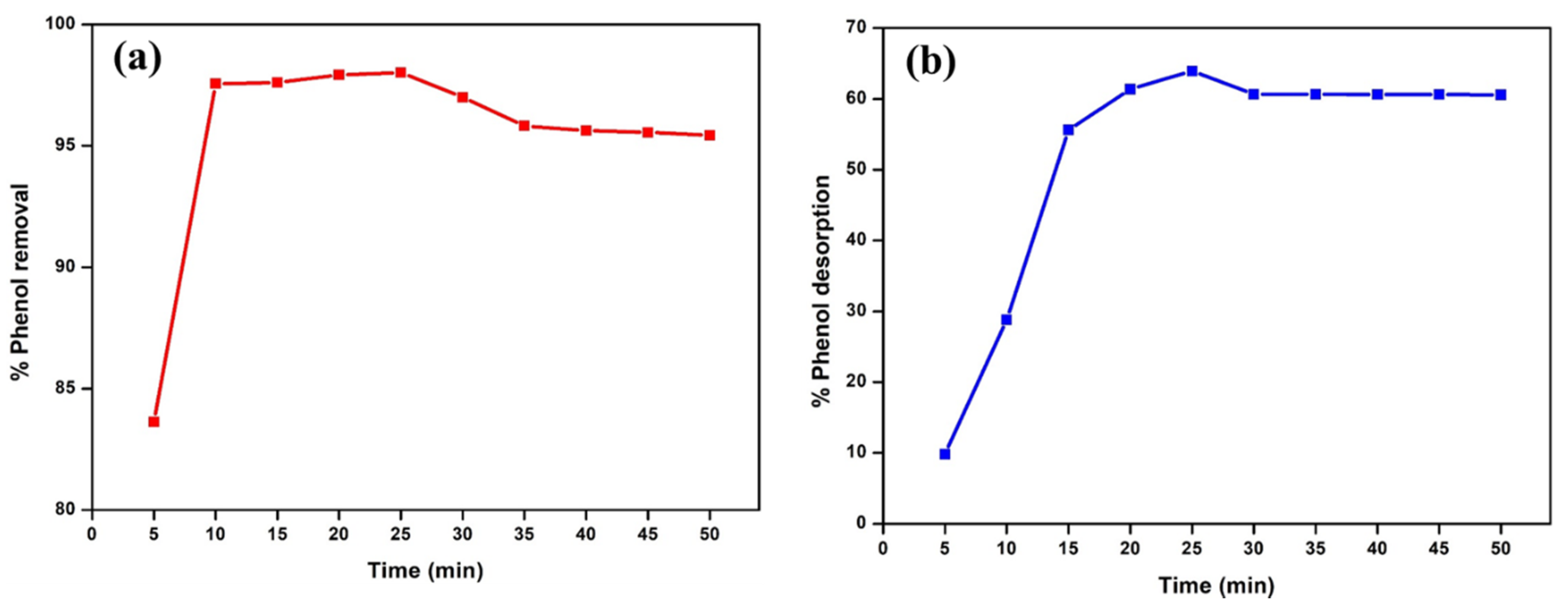Energies 13 03839 g005 Energies 13 03839 g005