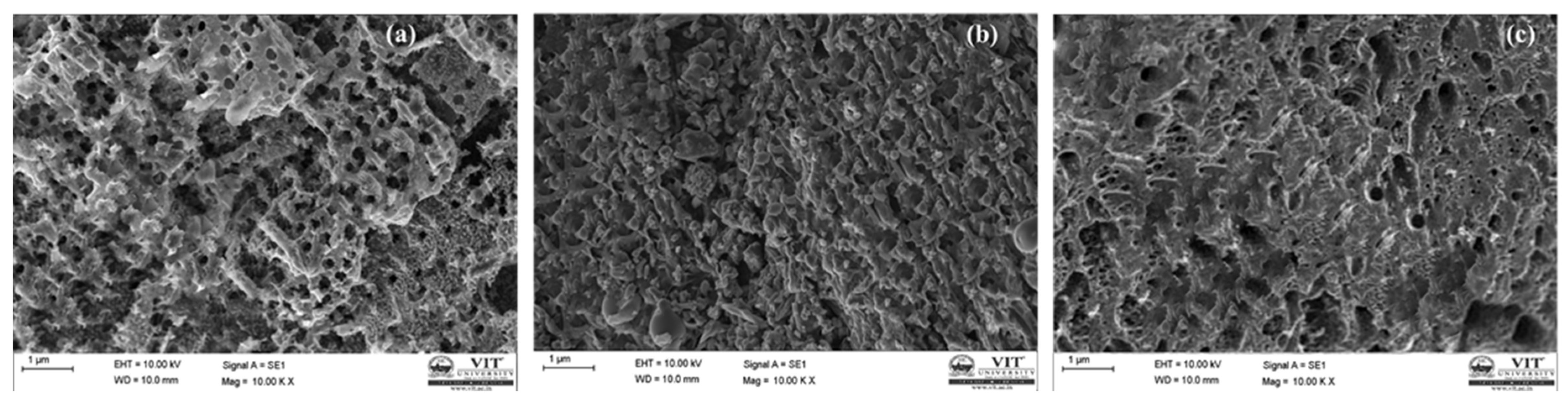 Energies 13 03839 g007 Energies 13 03839 g007