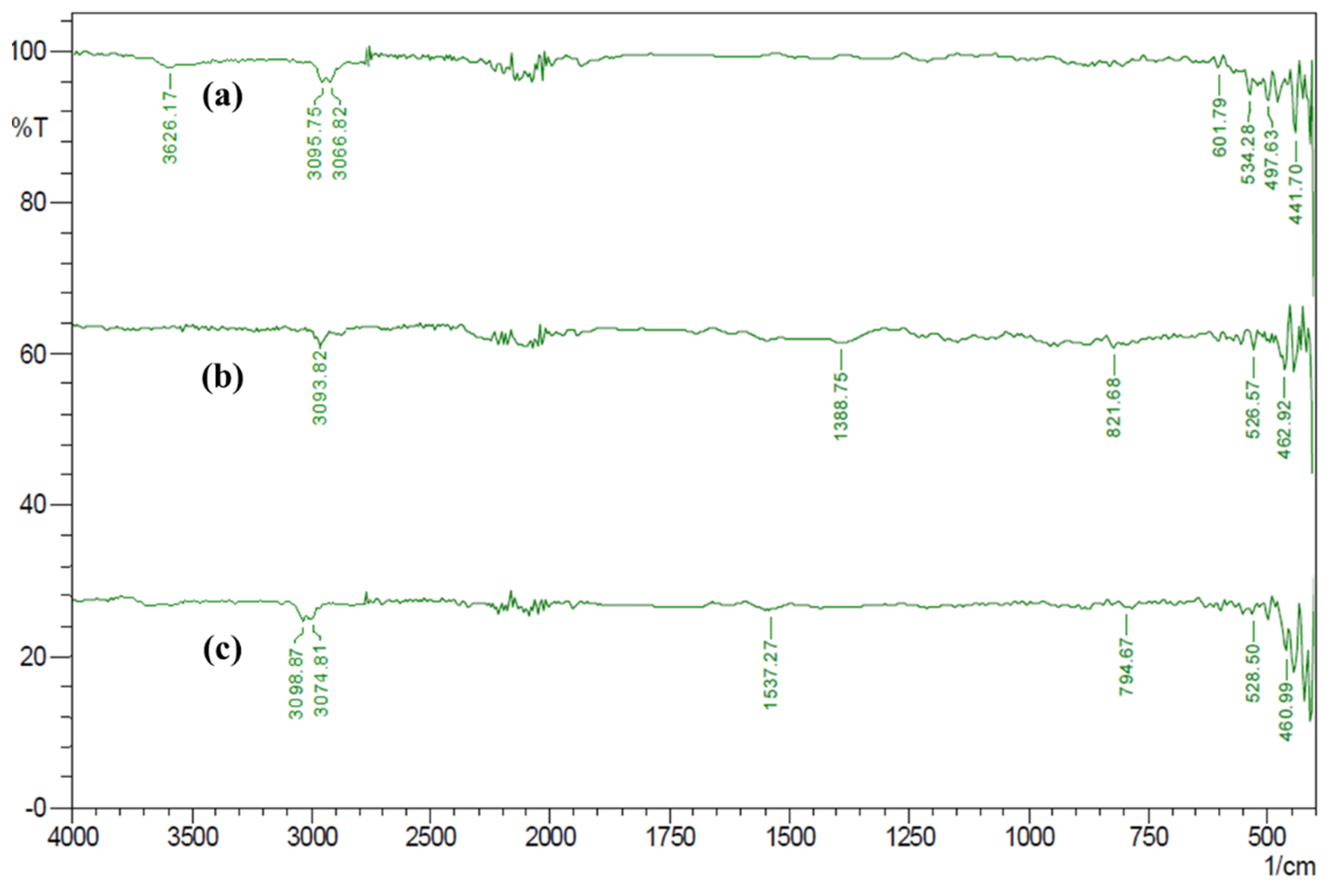Energies 13 03839 g008 Energies 13 03839 g008