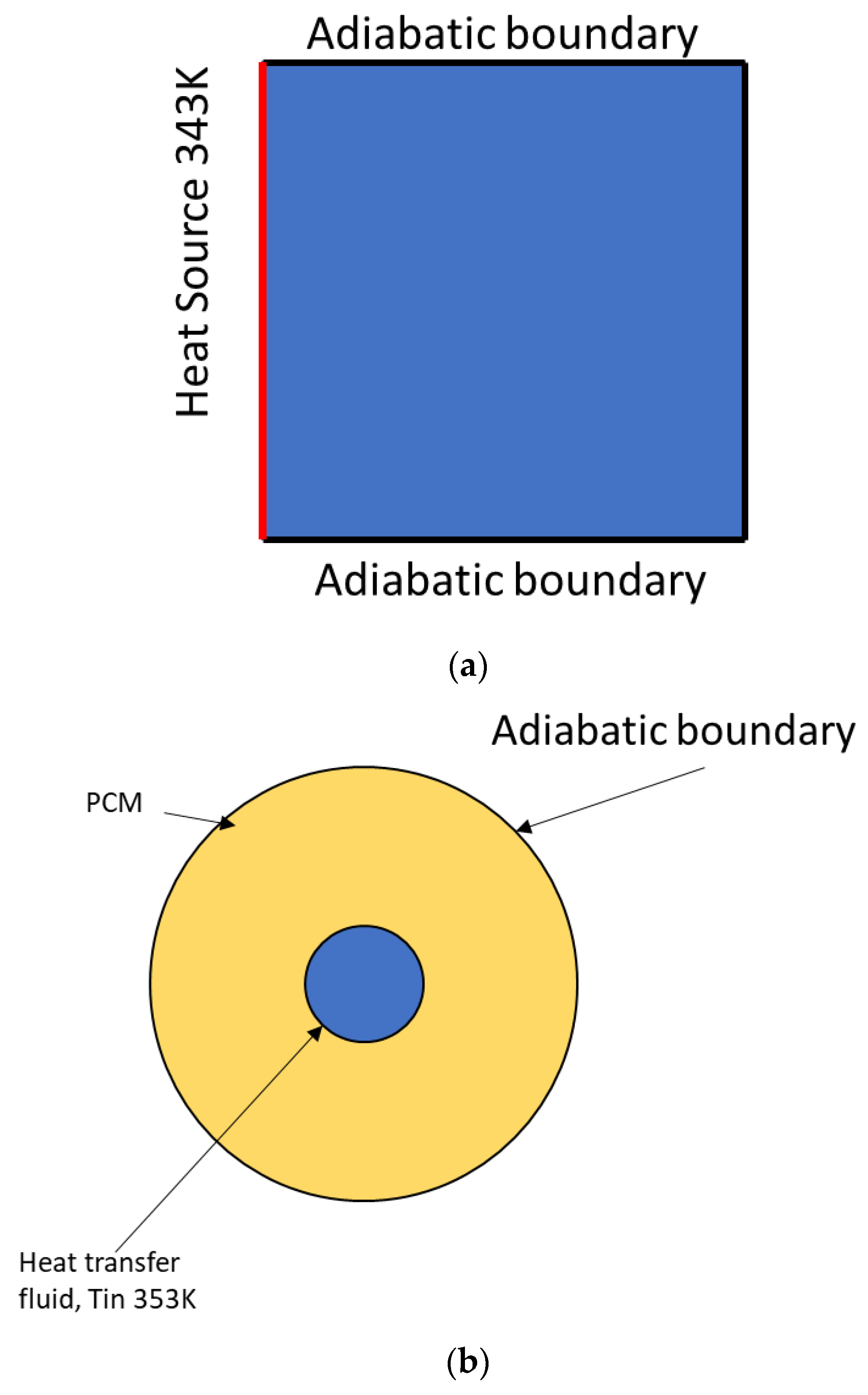 Energies 13 03841 g001 Energies 13 03841 g001