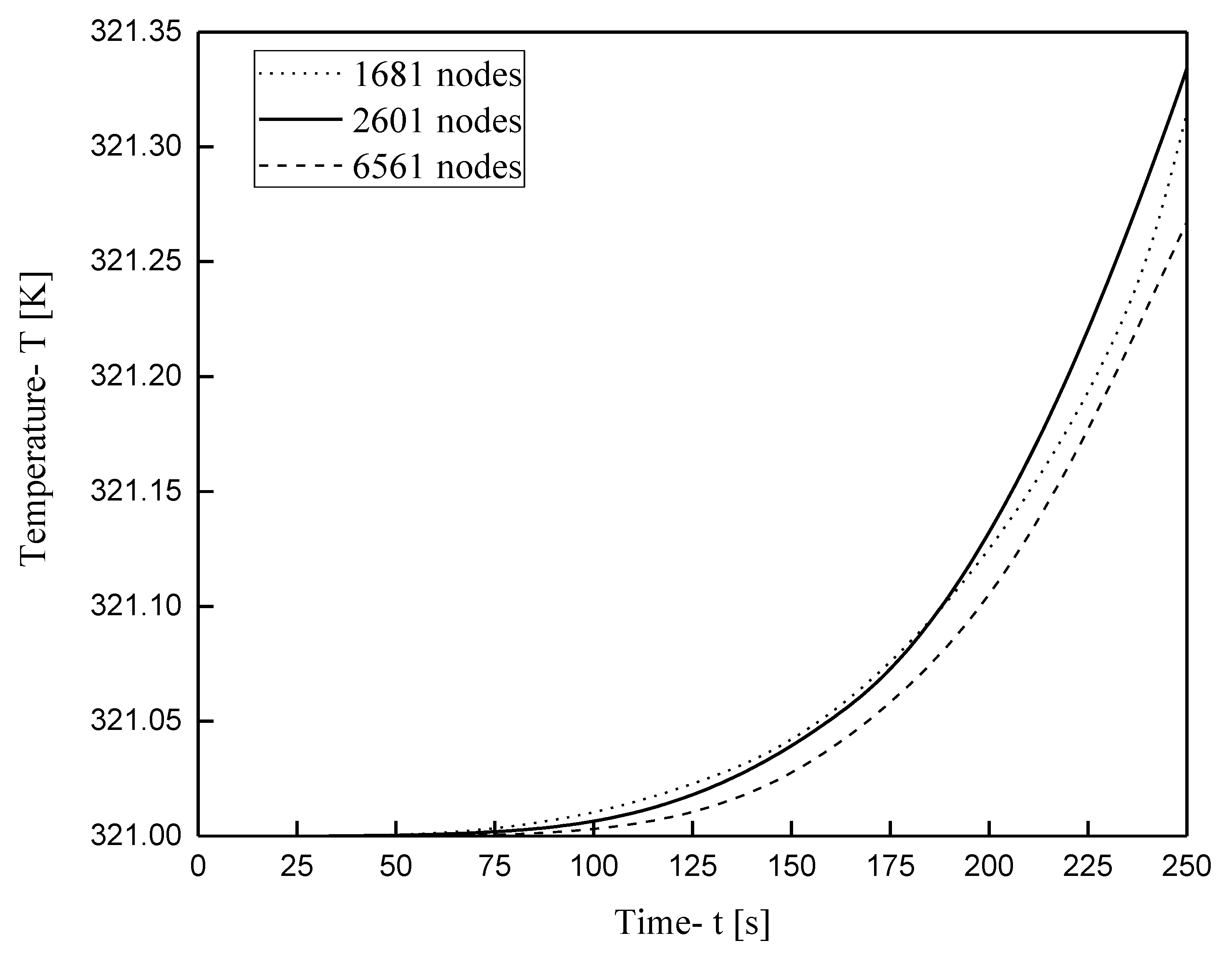 Energies 13 03841 g003 Energies 13 03841 g003
