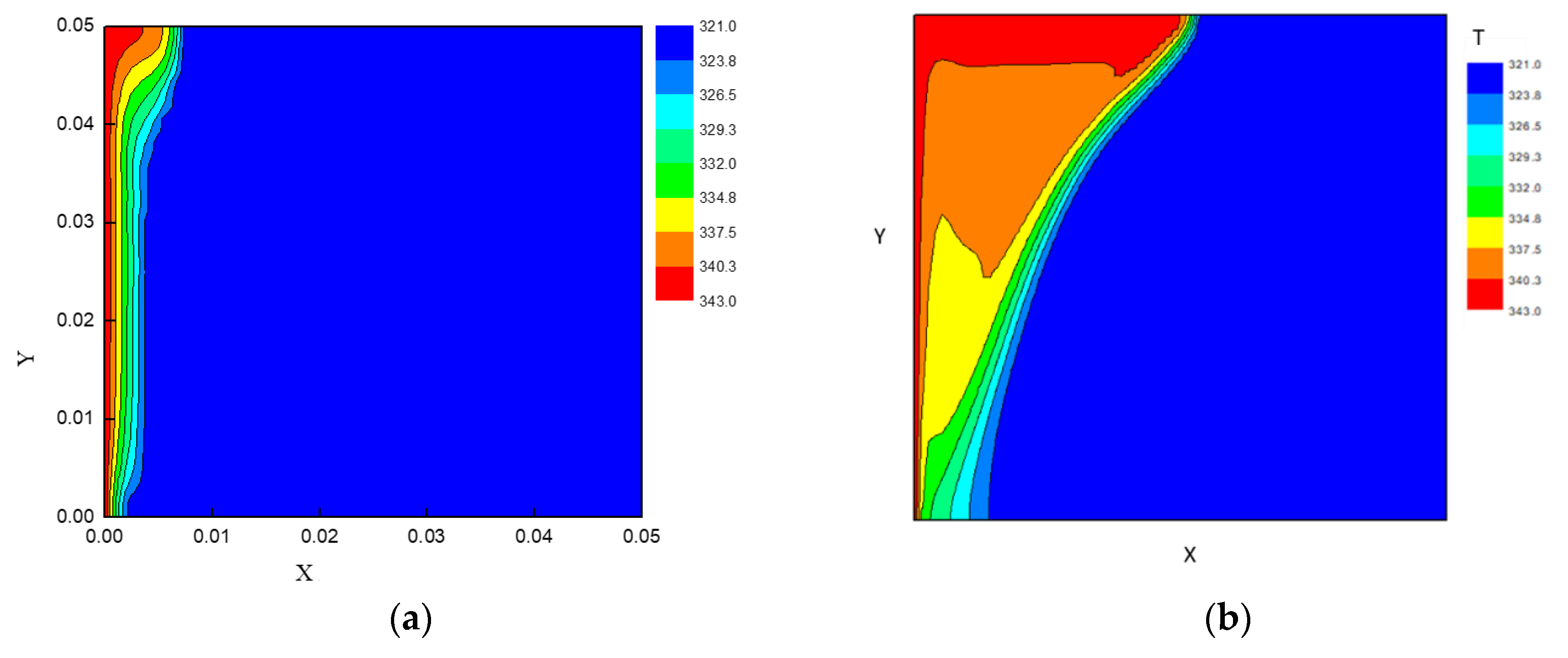 Energies 13 03841 g007 Energies 13 03841 g007