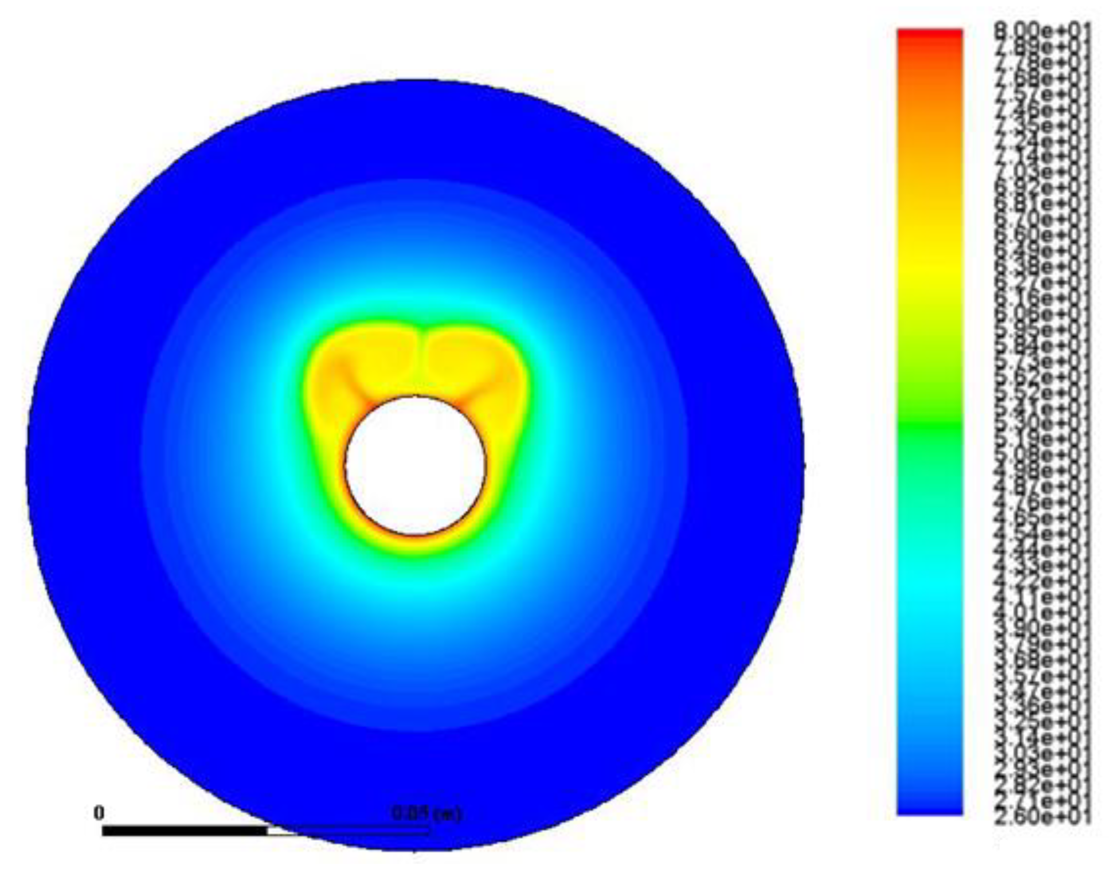 Energies 13 03841 g011 Energies 13 03841 g011
