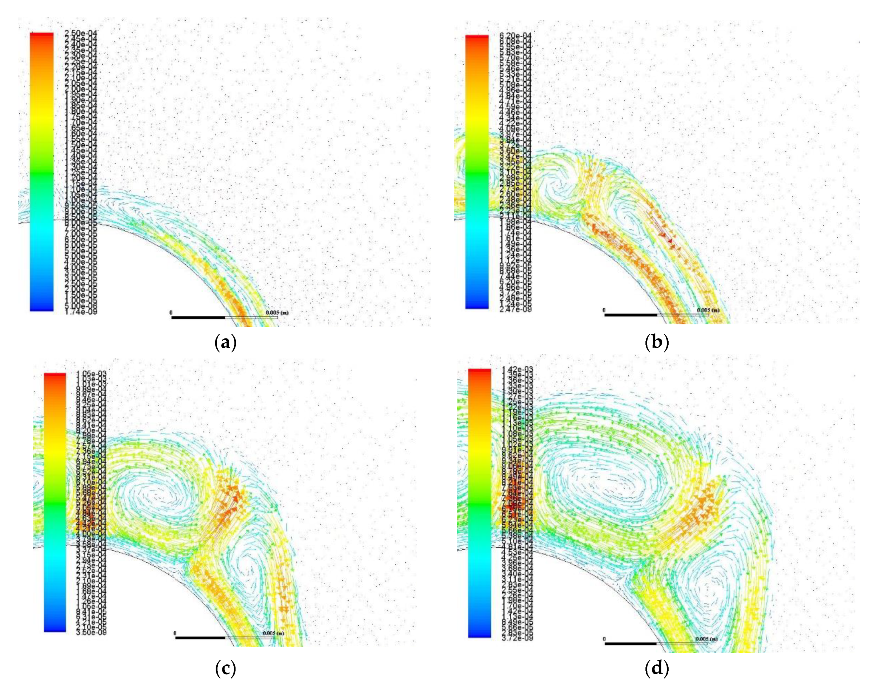 Energies 13 03841 g012 Energies 13 03841 g012