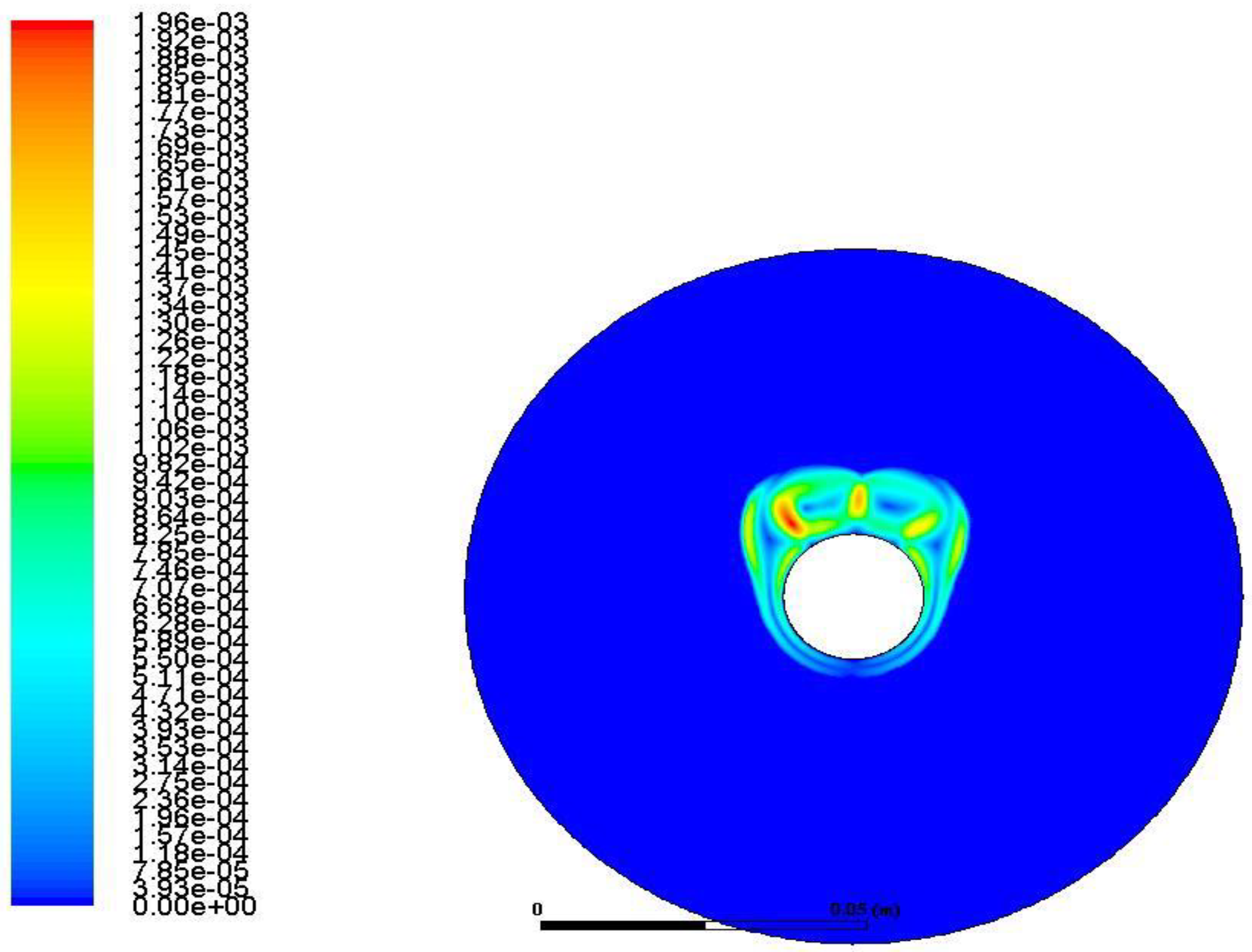 Energies 13 03841 g013 Energies 13 03841 g013