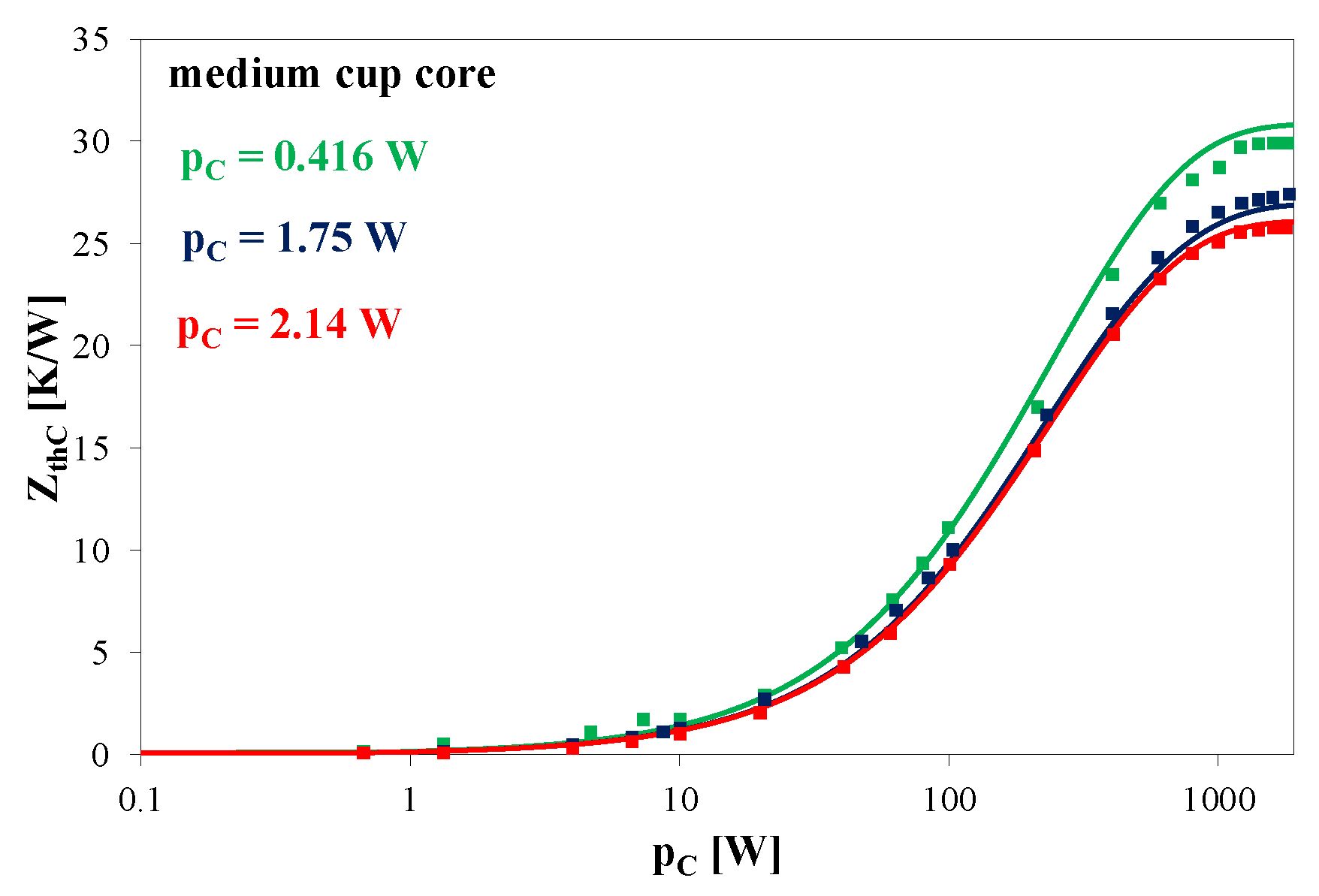 Energies 13 03842 g008