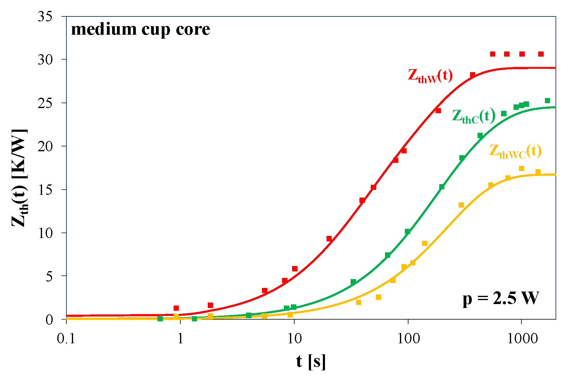 Energies 13 03842 g010