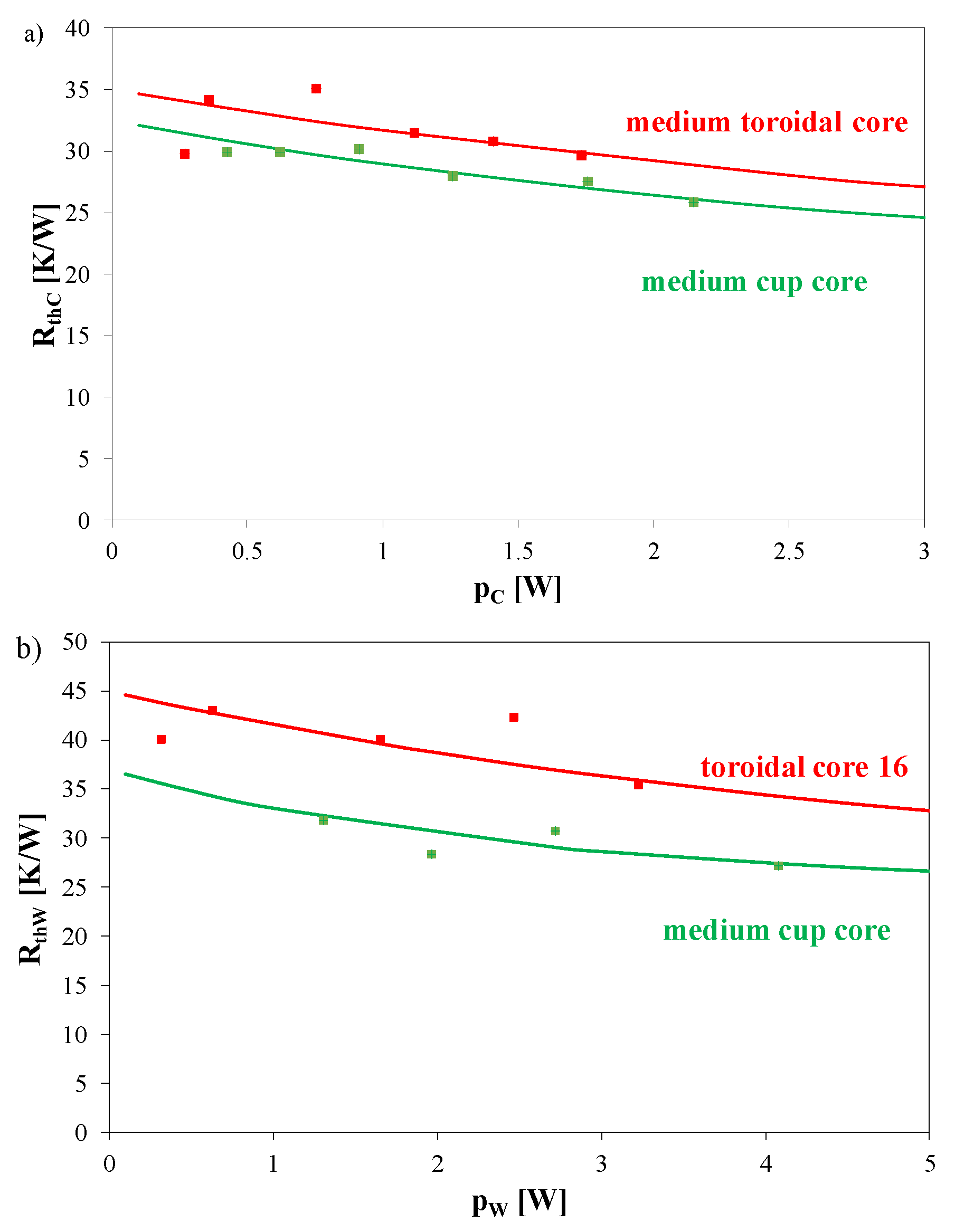 Energies 13 03842 g016a