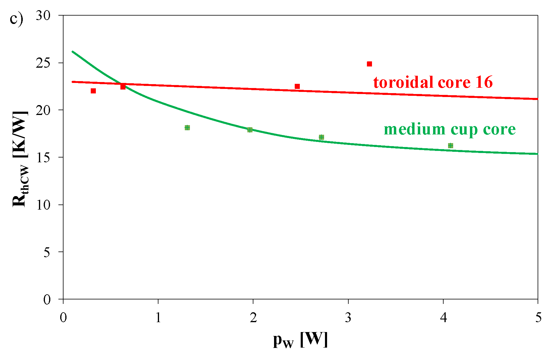 Energies 13 03842 g016b