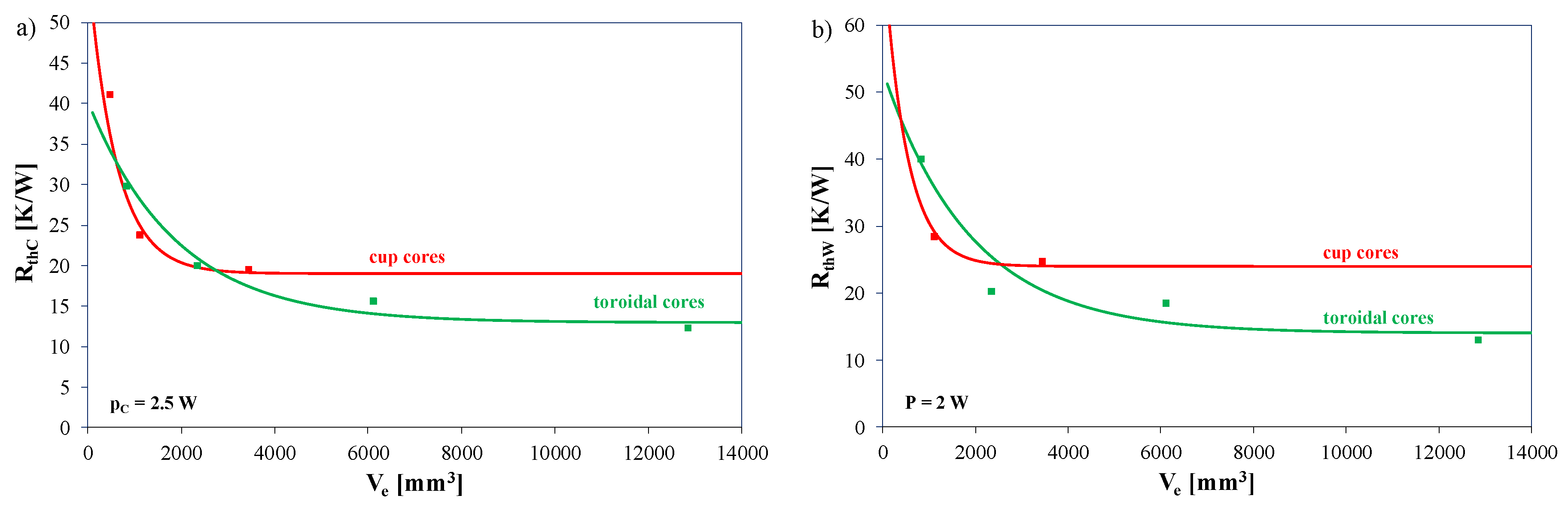 Energies 13 03842 g017