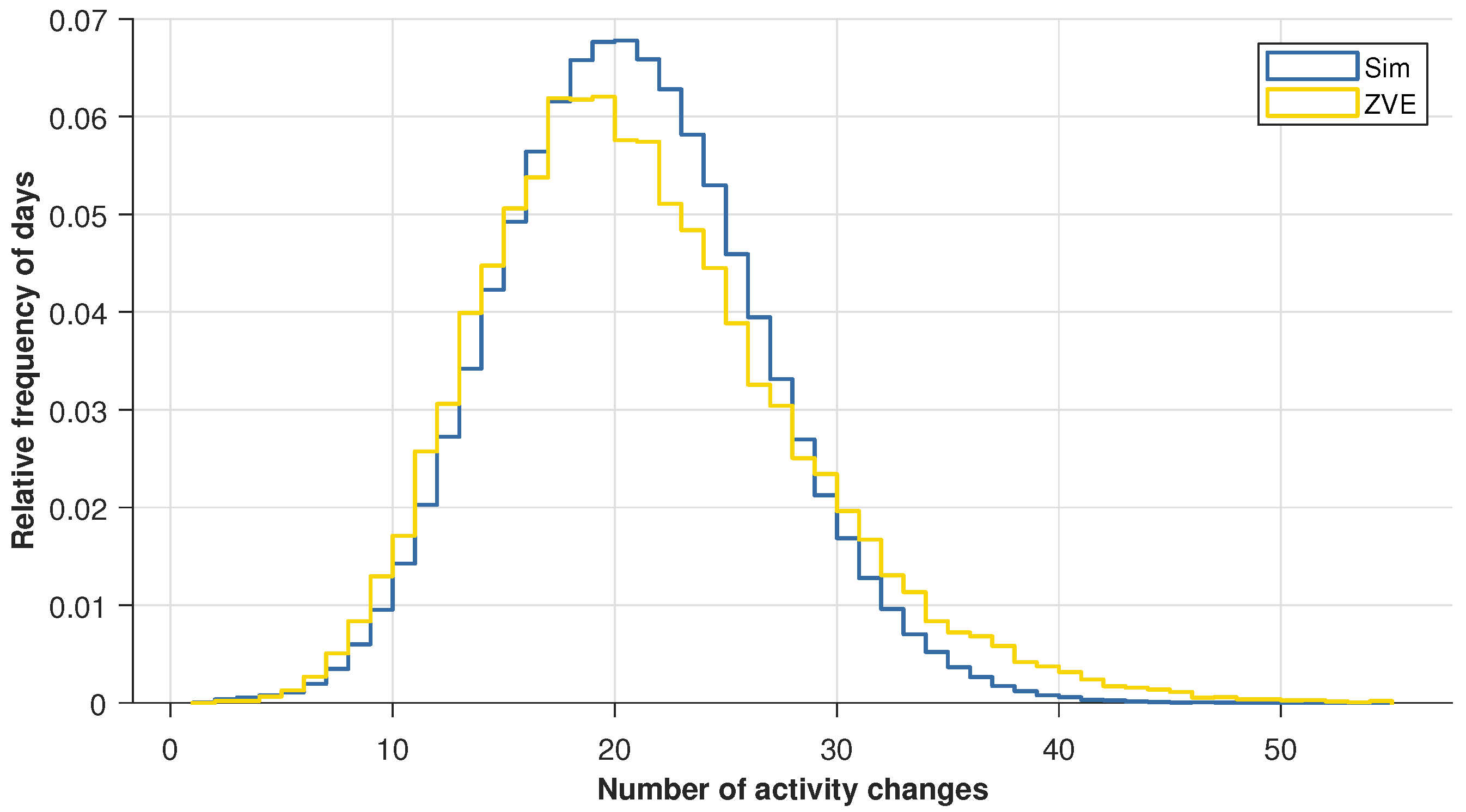 Energies 13 03843 g005 550