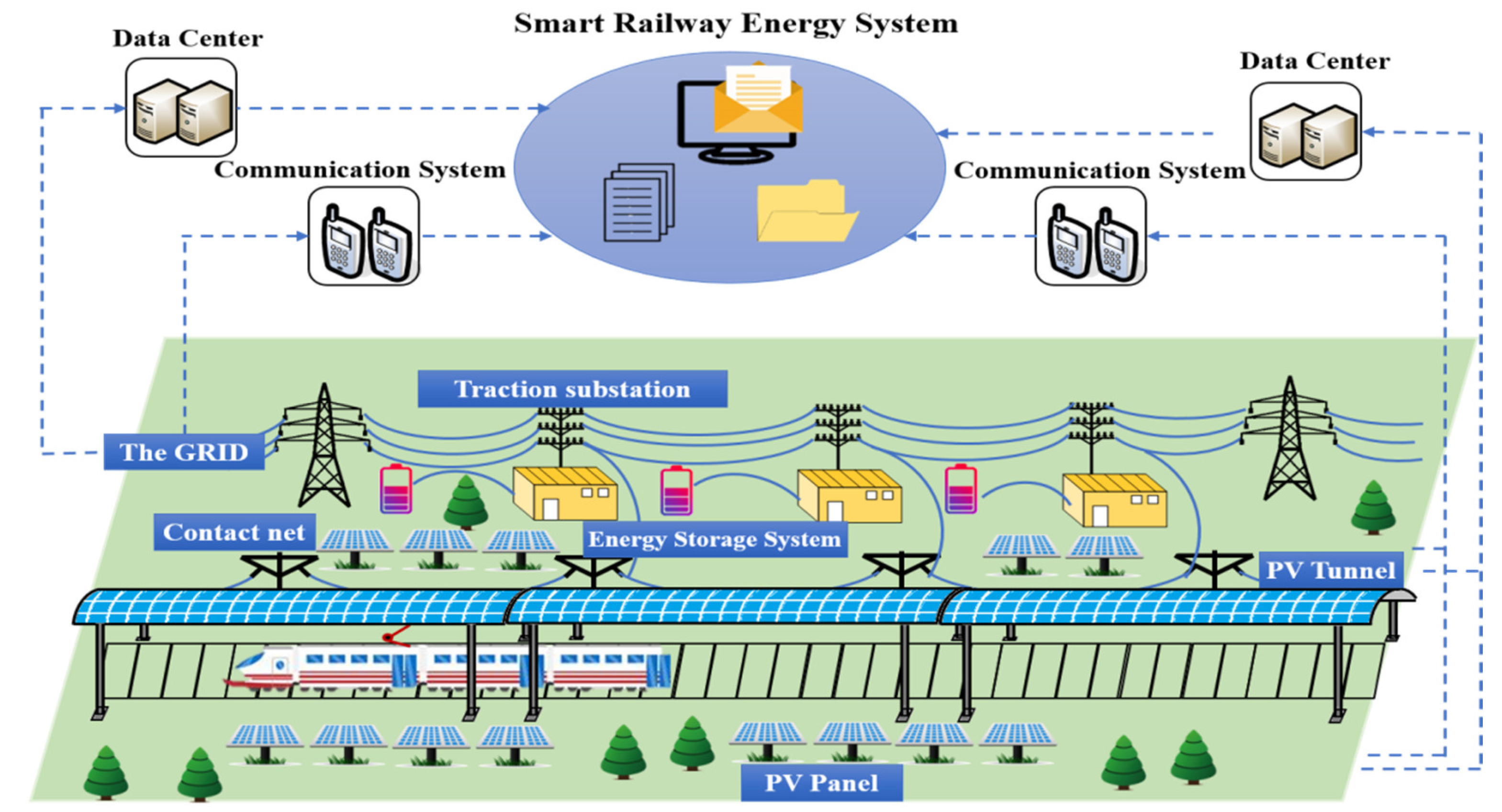 Energies 13 03844 g002