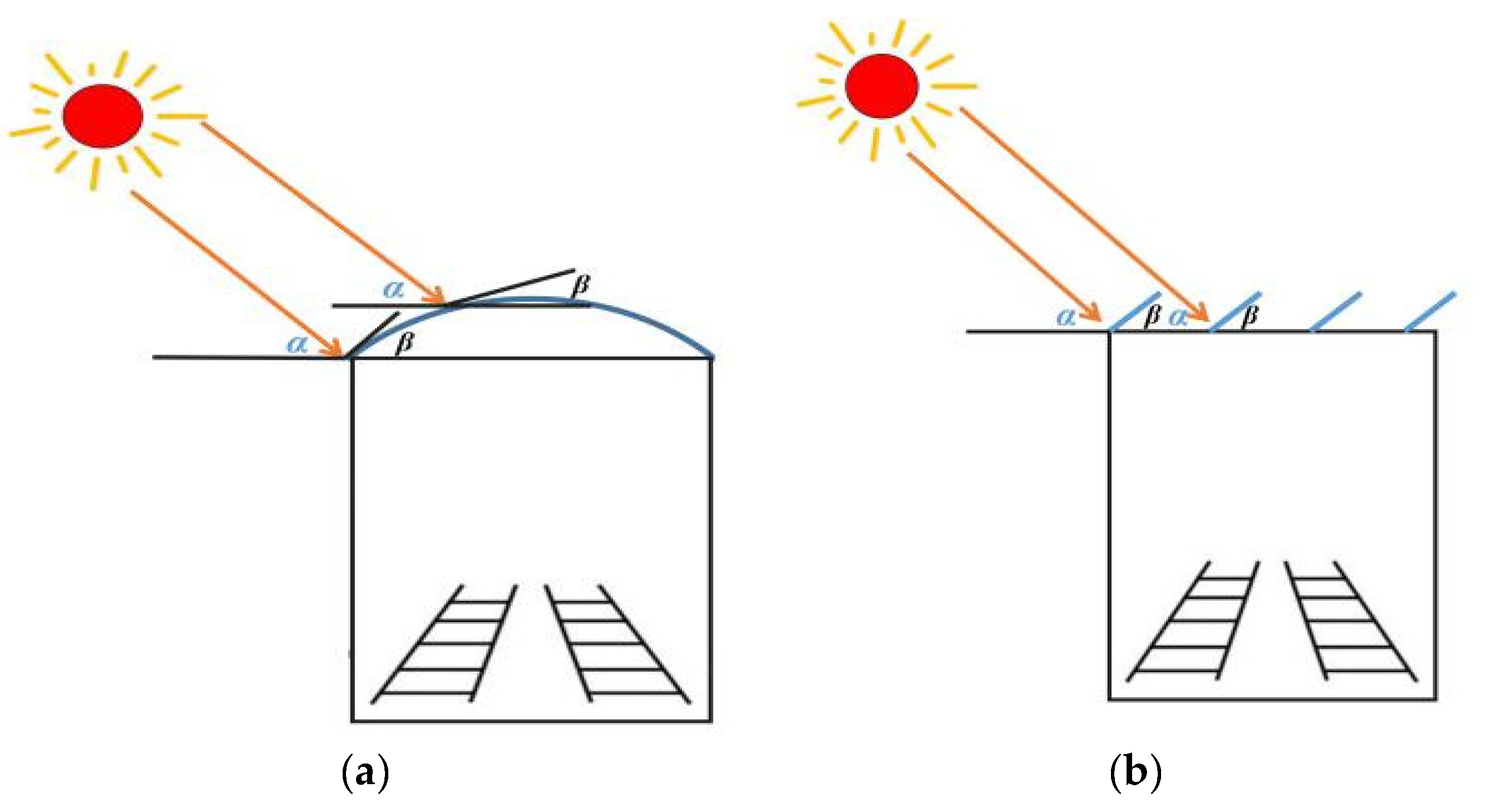 Energies 13 03844 g003