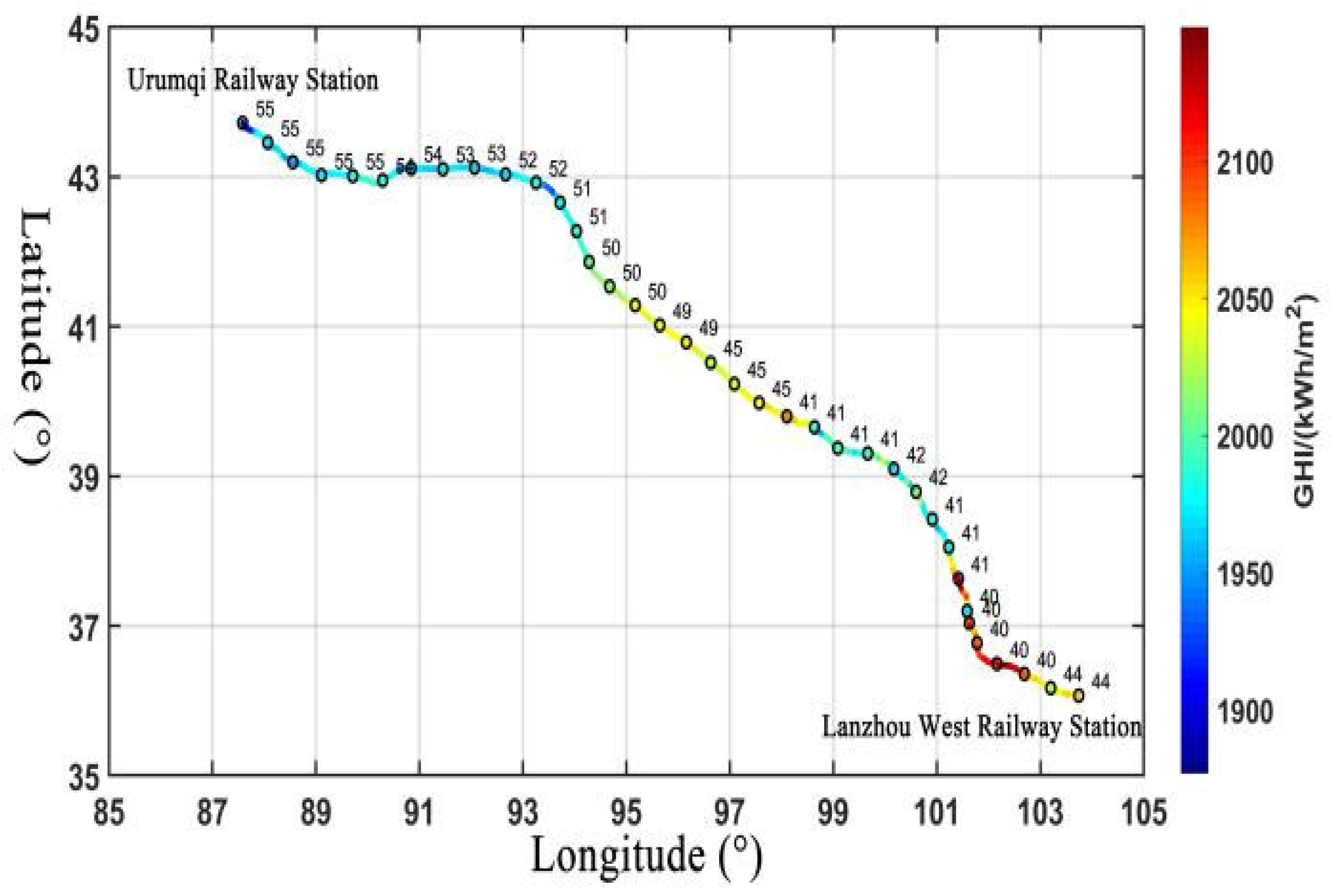 Energies 13 03844 g006