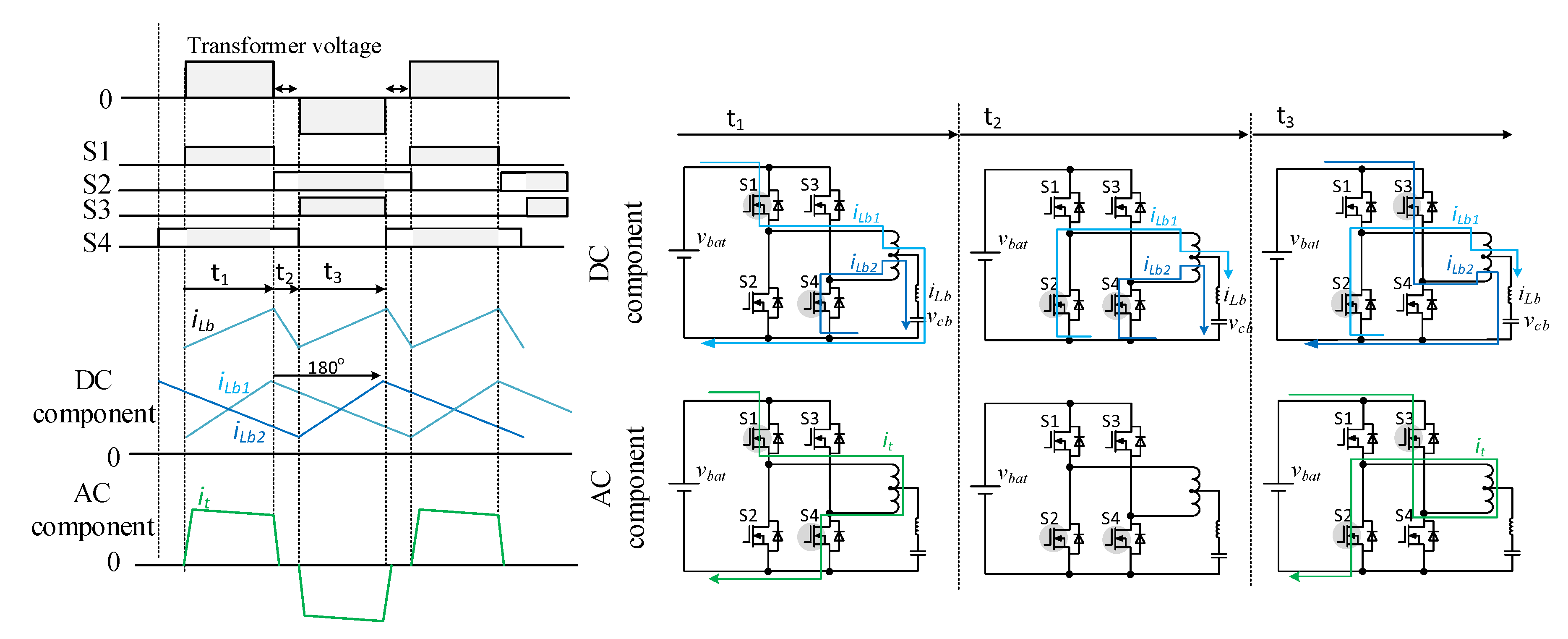 Energies 13 03845 g006