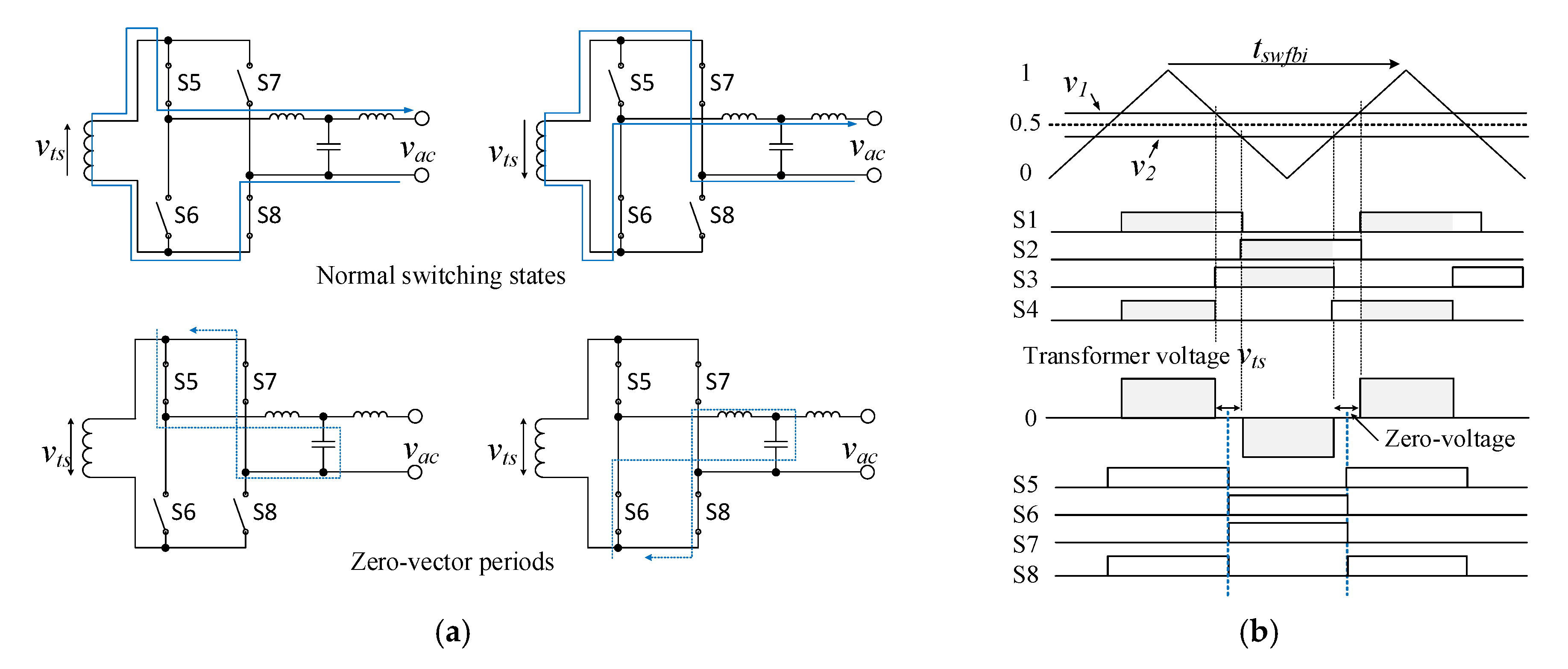 Energies 13 03845 g009