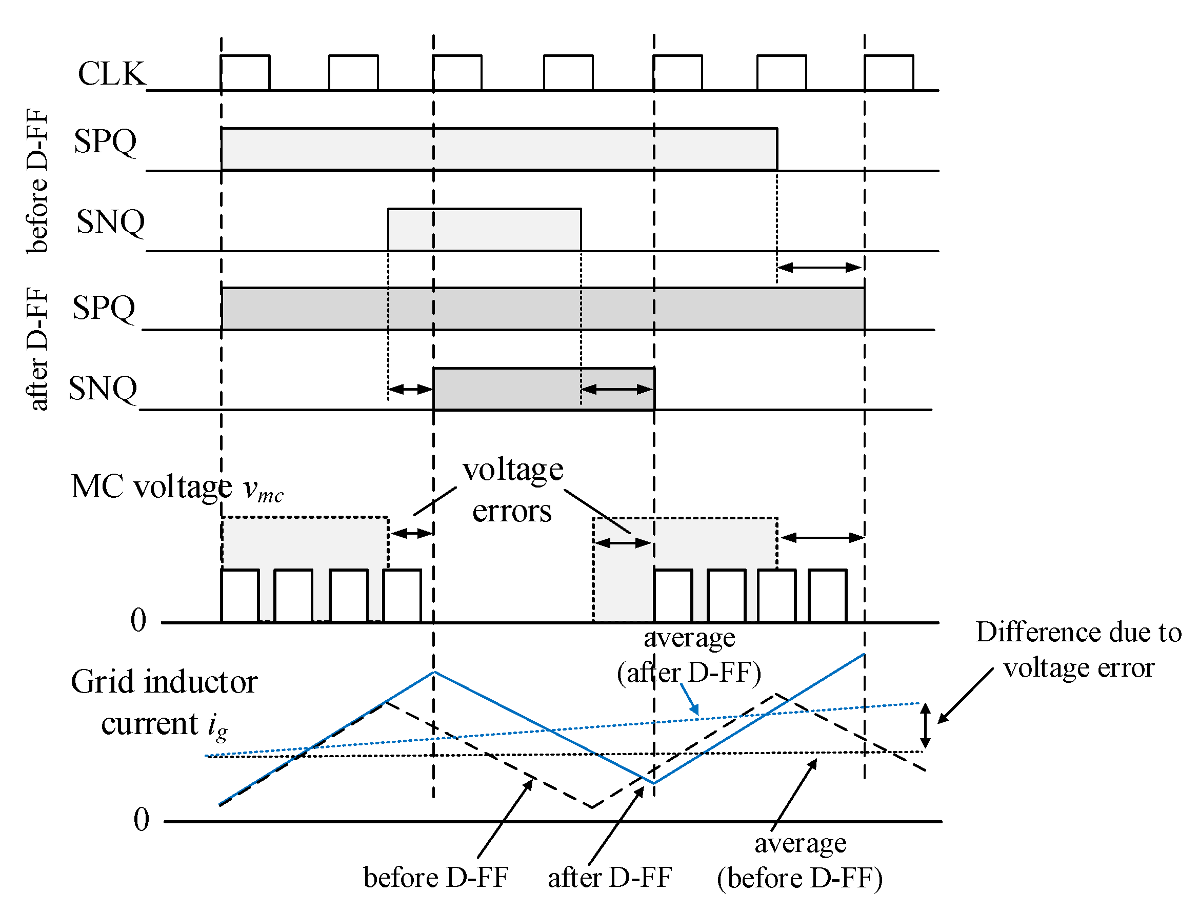 Energies 13 03845 g012