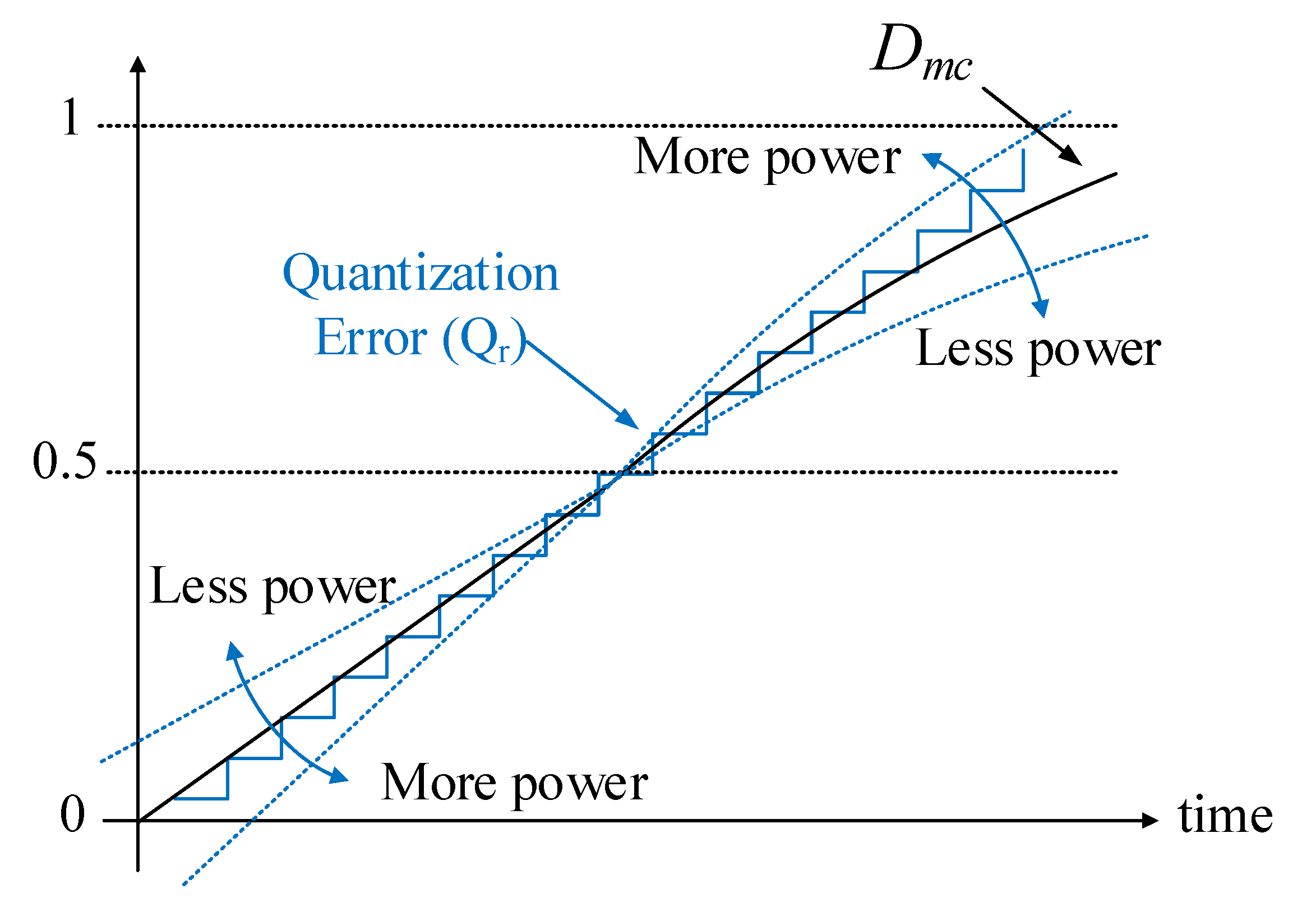Energies 13 03845 g014