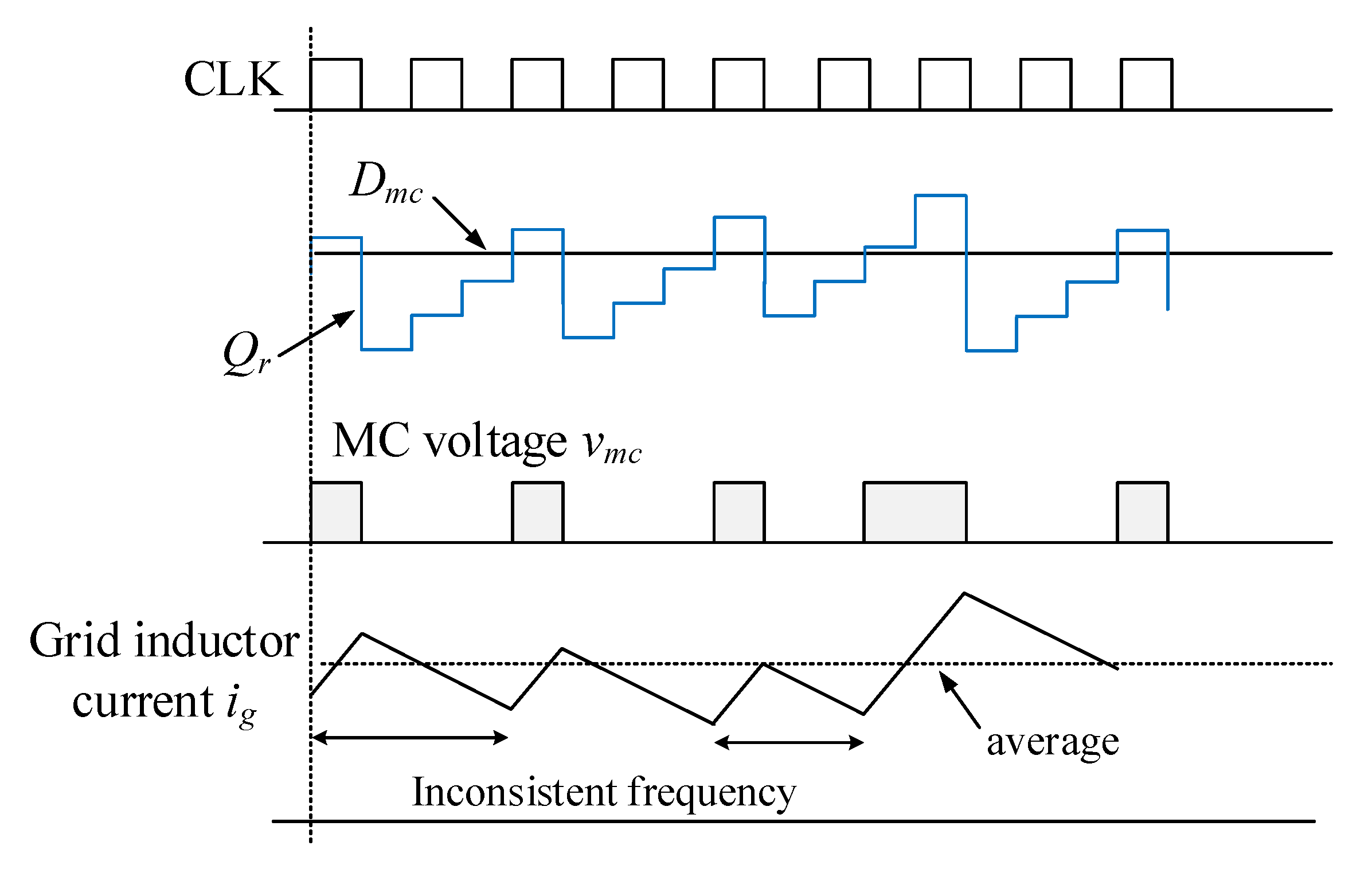 Energies 13 03845 g016