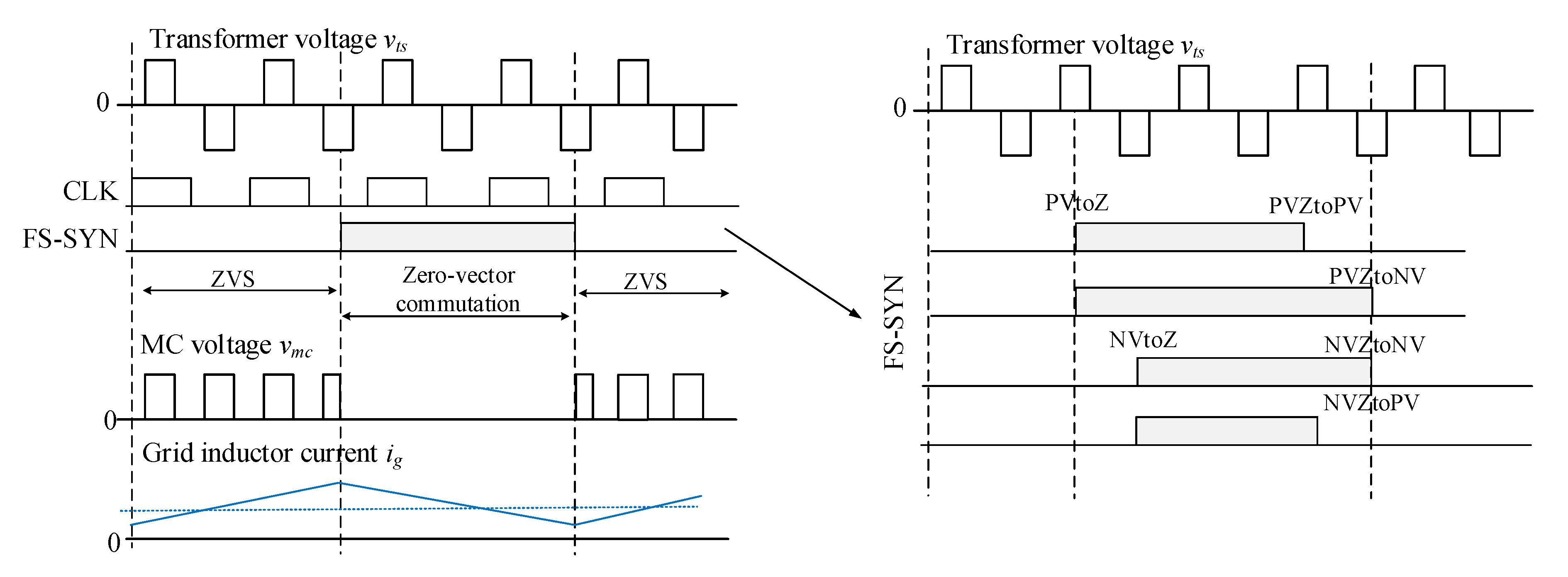 Energies 13 03845 g018