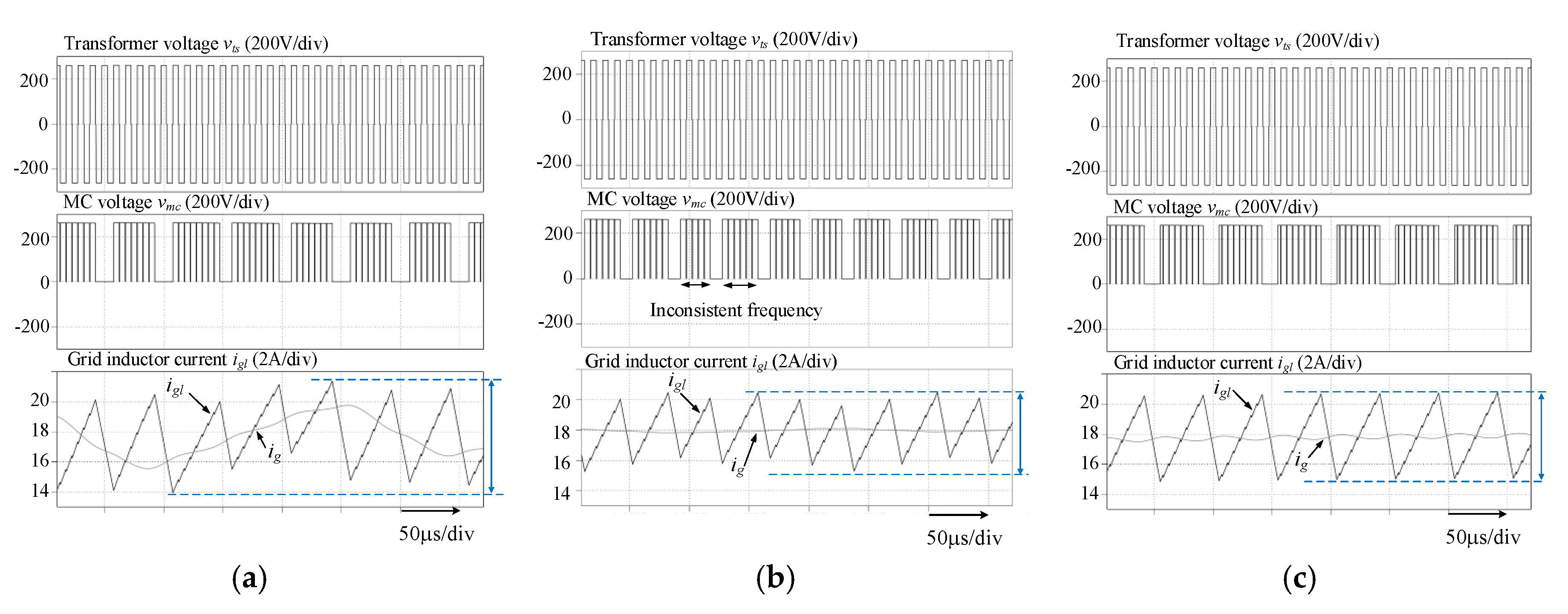 Energies 13 03845 g025