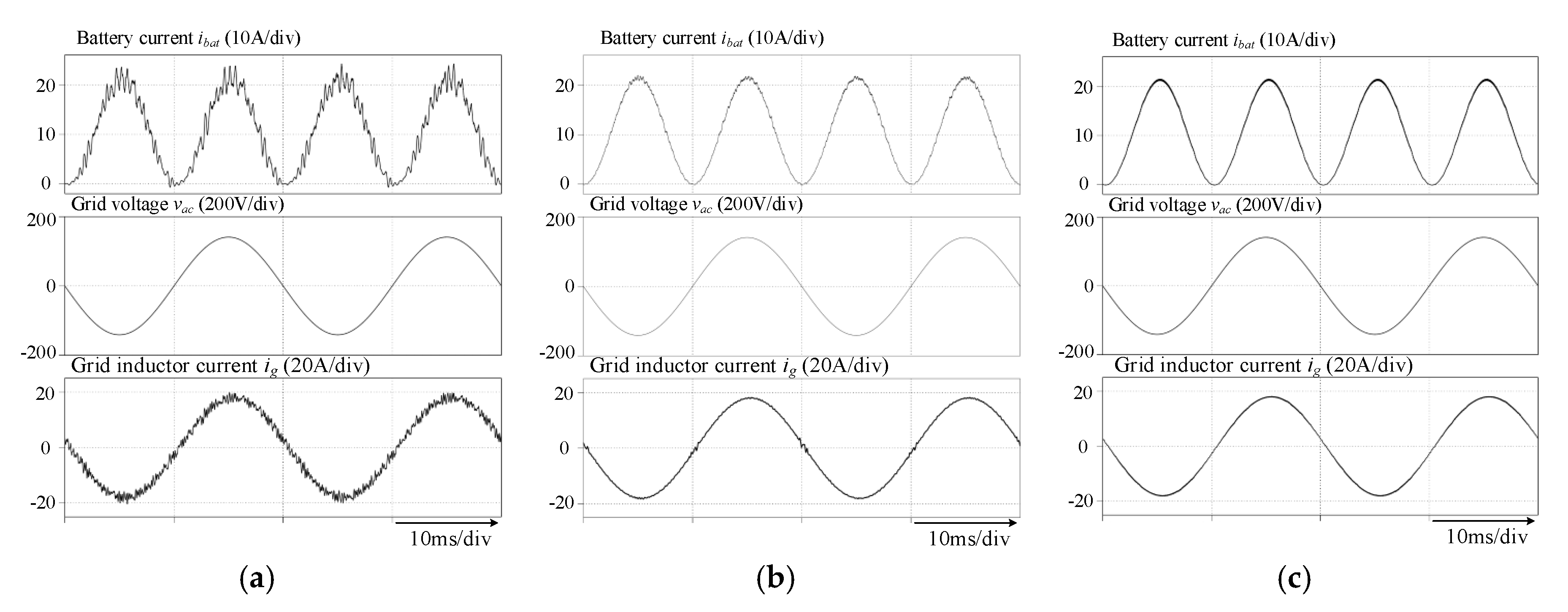 Energies 13 03845 g027