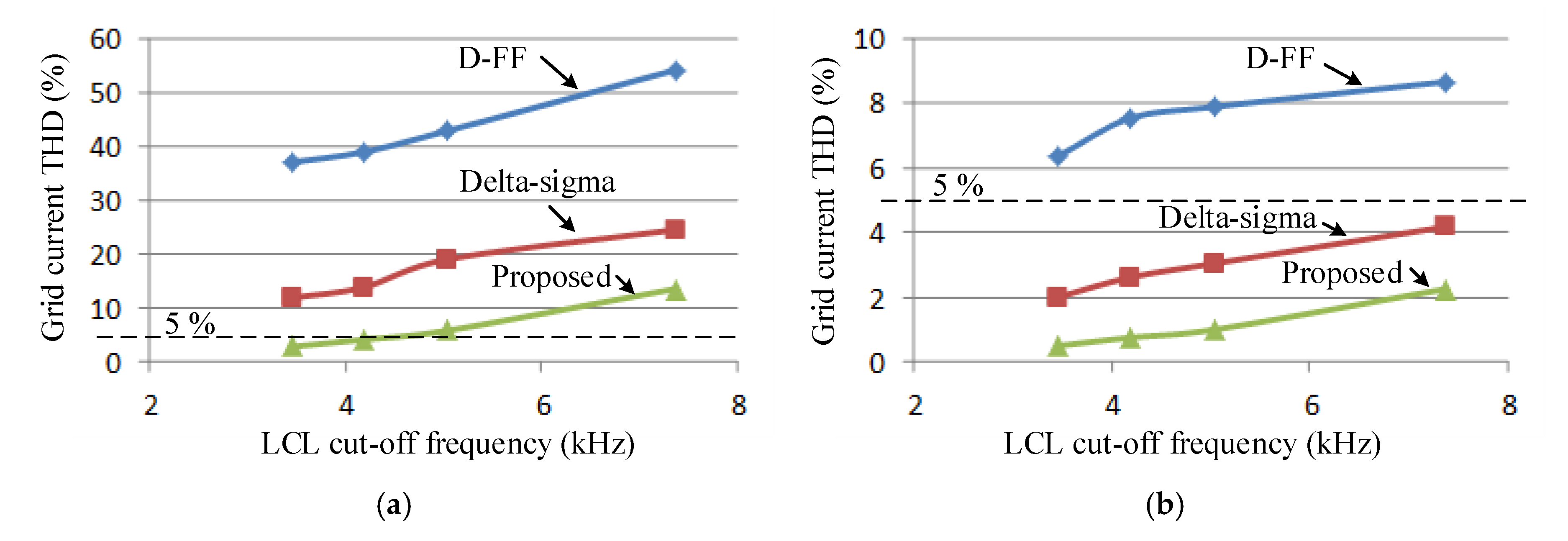 Energies 13 03845 g028