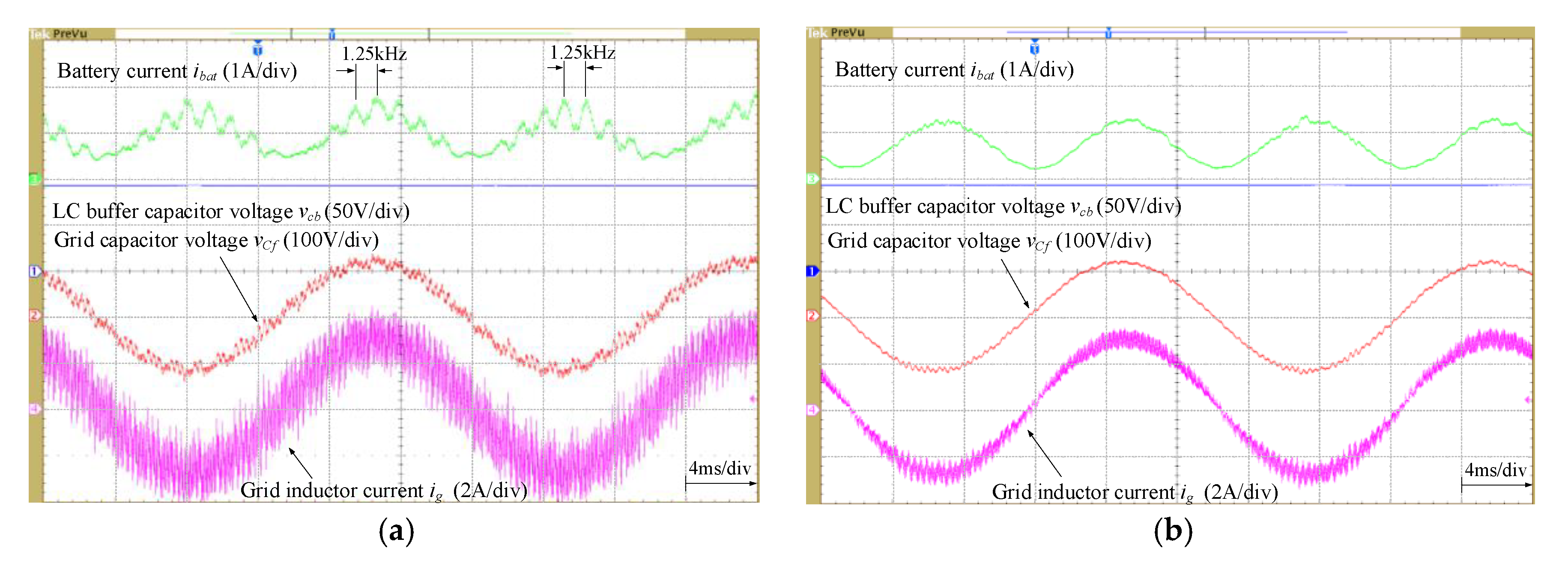 Energies 13 03845 g031