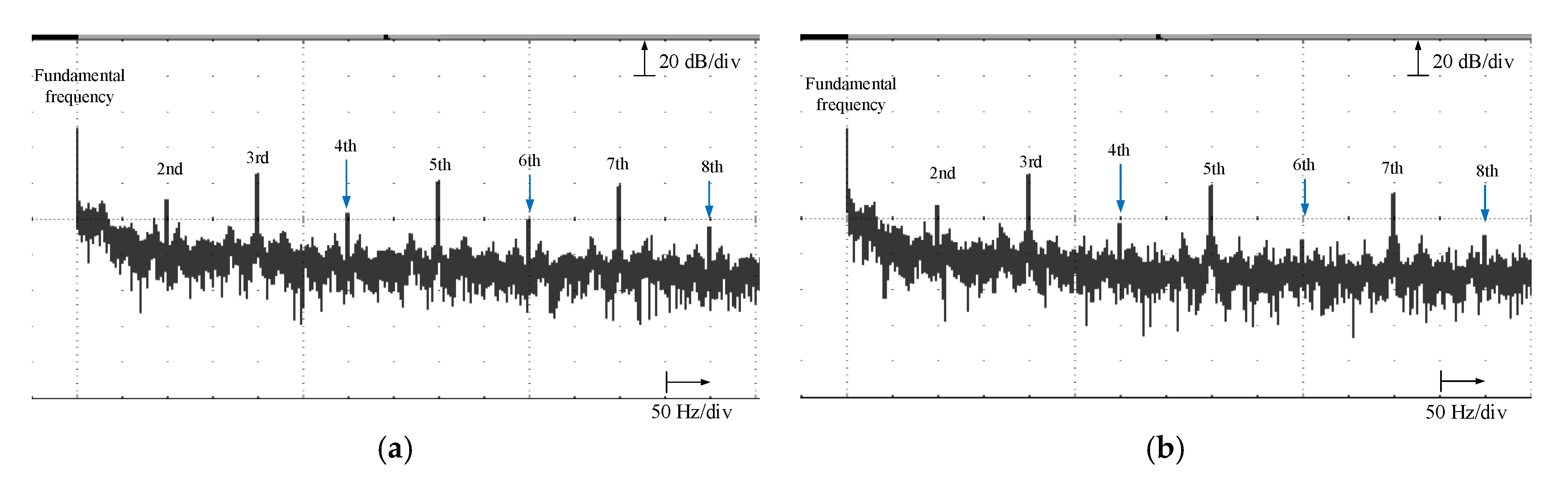 Energies 13 03845 g032