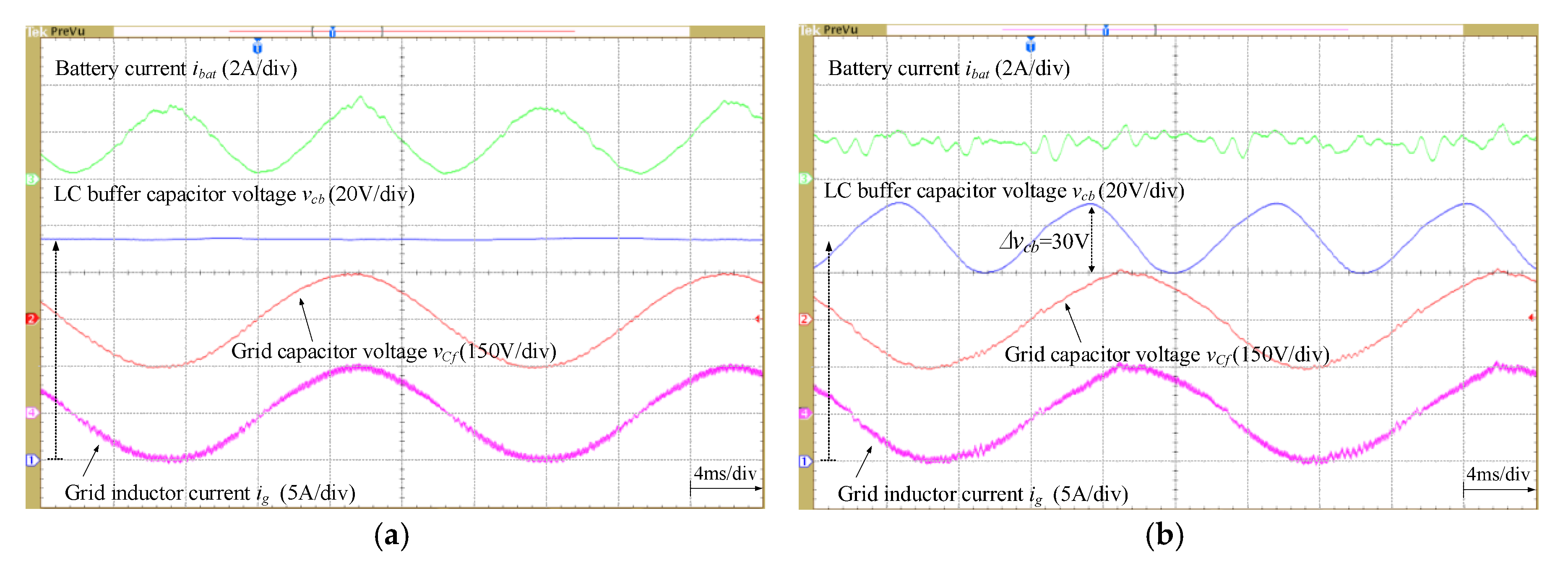 Energies 13 03845 g033