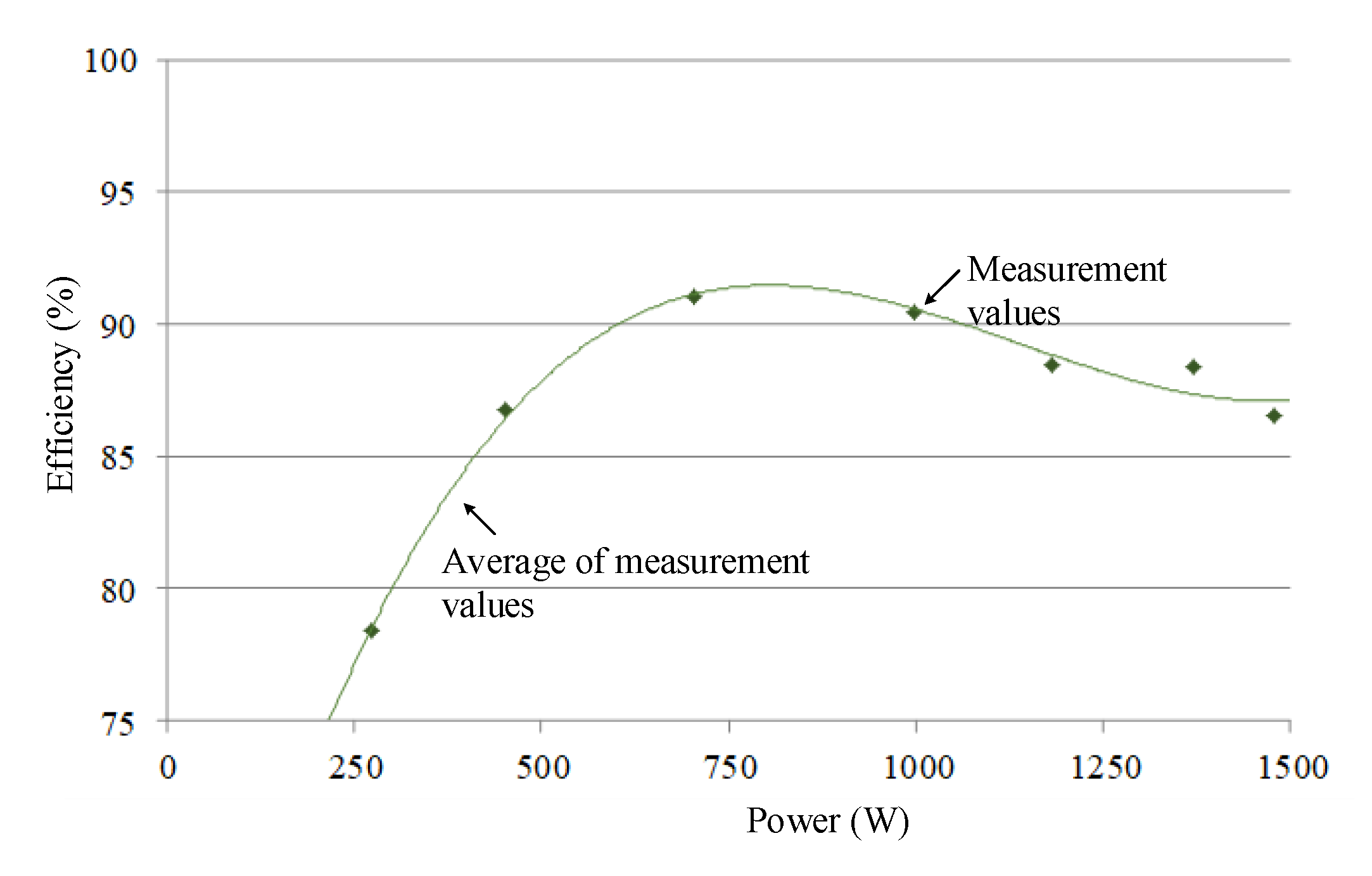 Energies 13 03845 g034