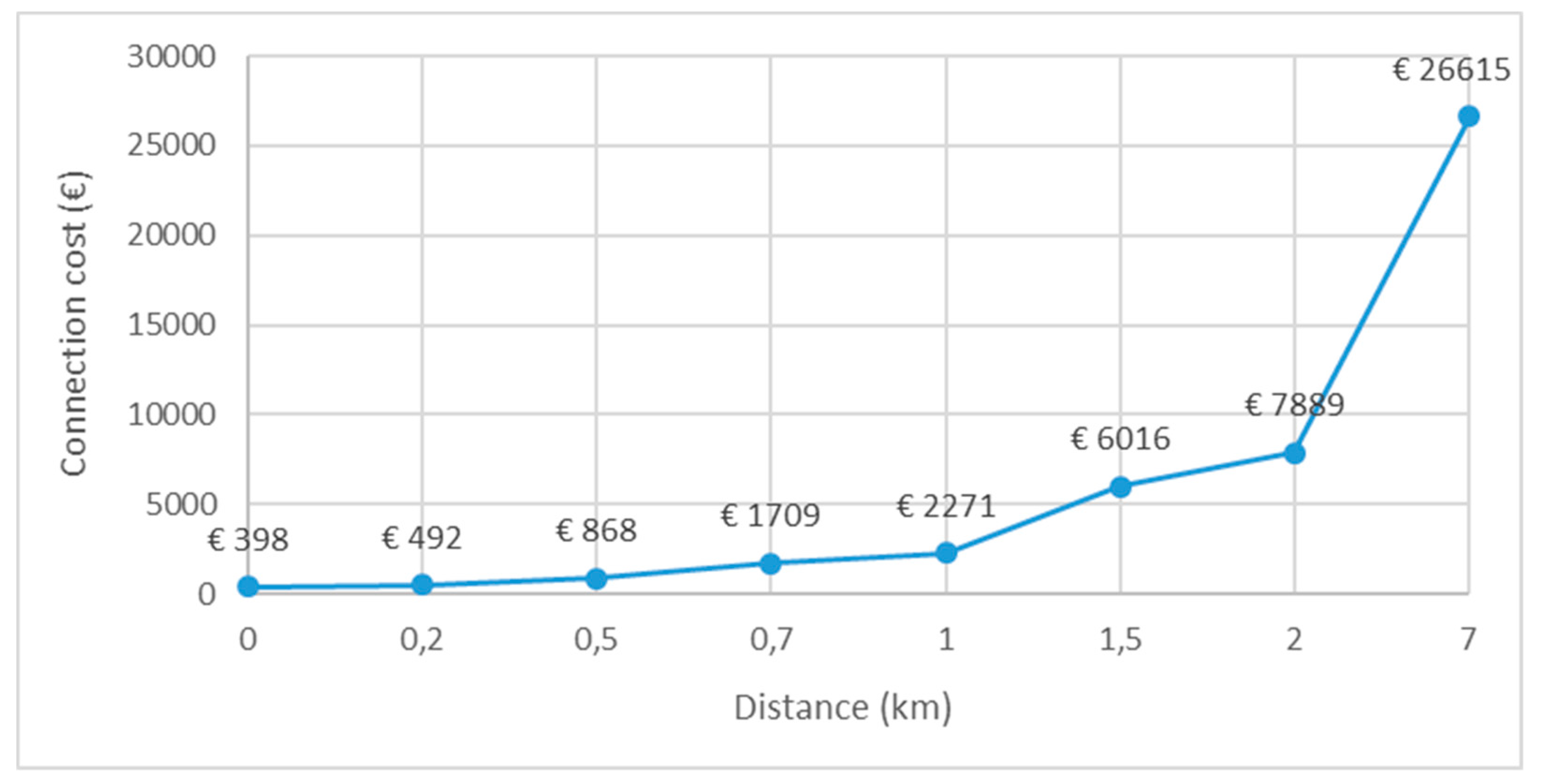 Energies 13 03846 g011 Energies 13 03846 g011