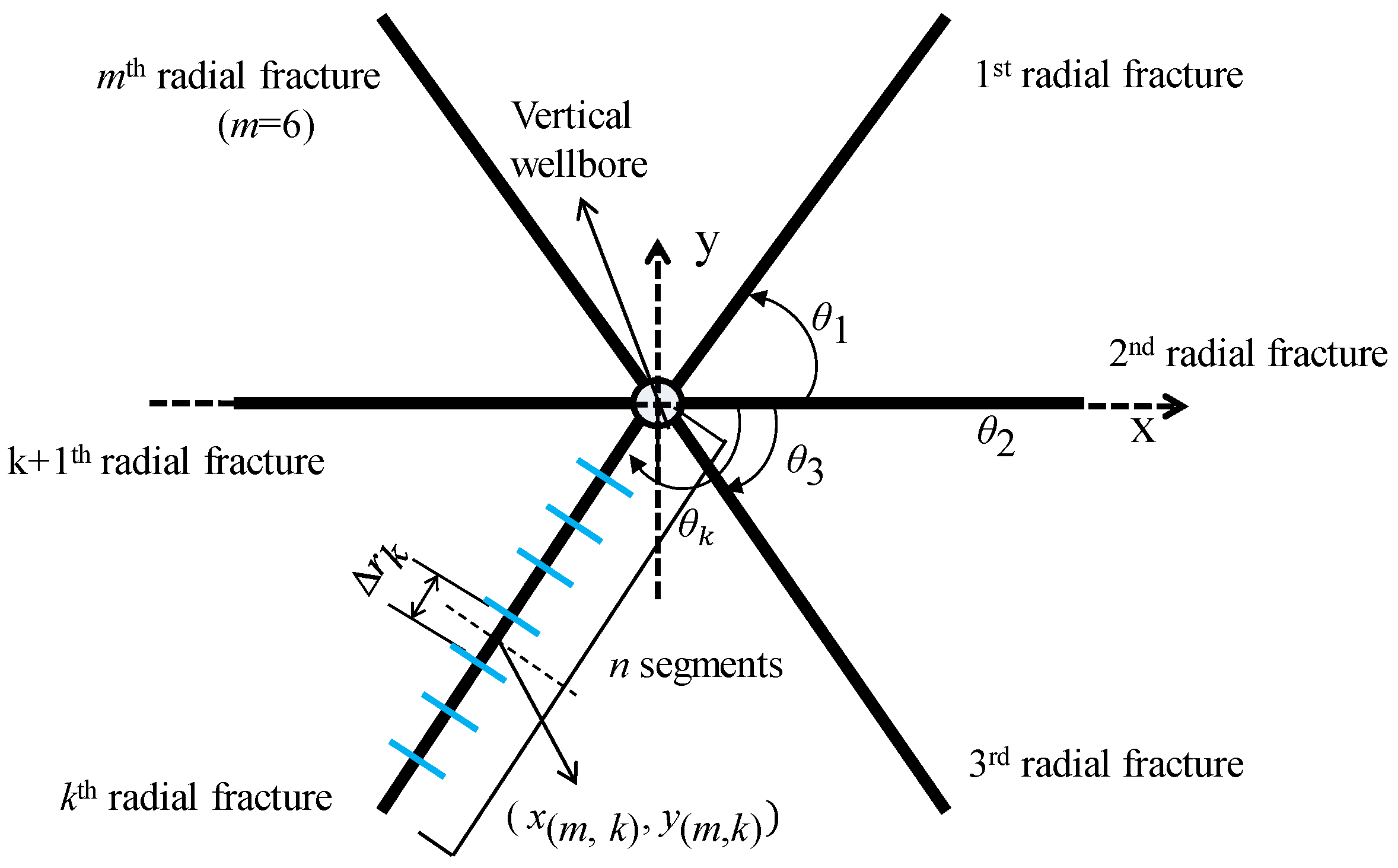 Energies 13 03849 g004