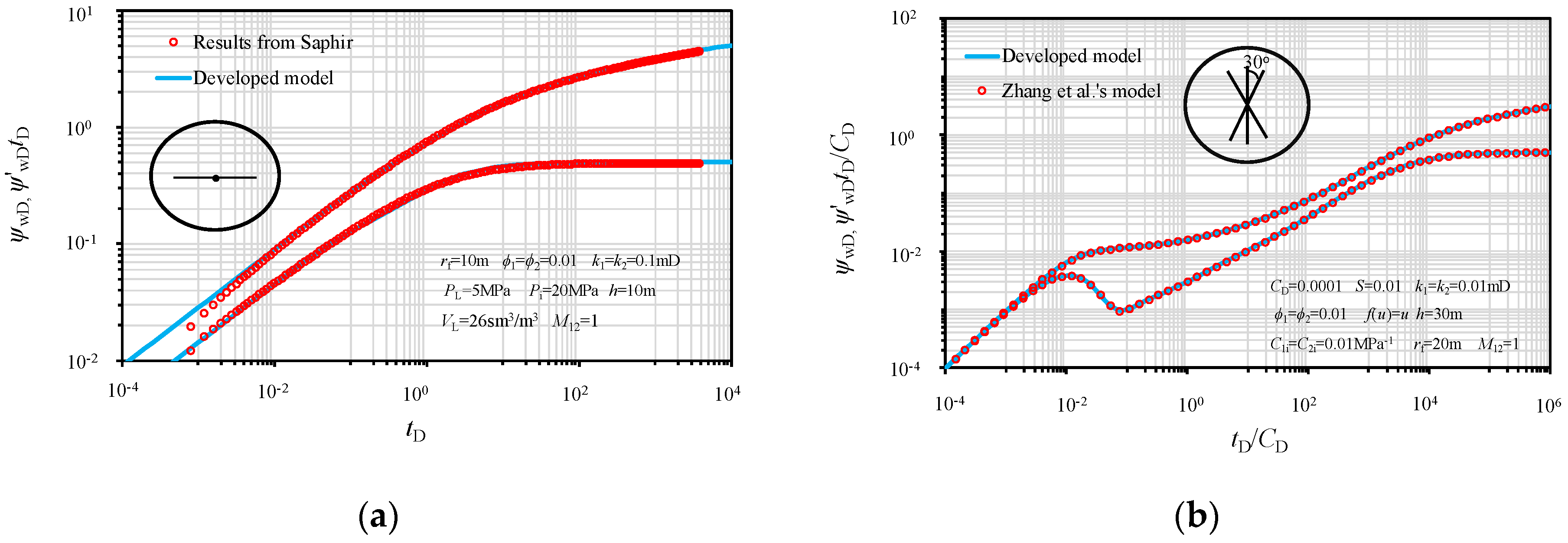 Energies 13 03849 g005
