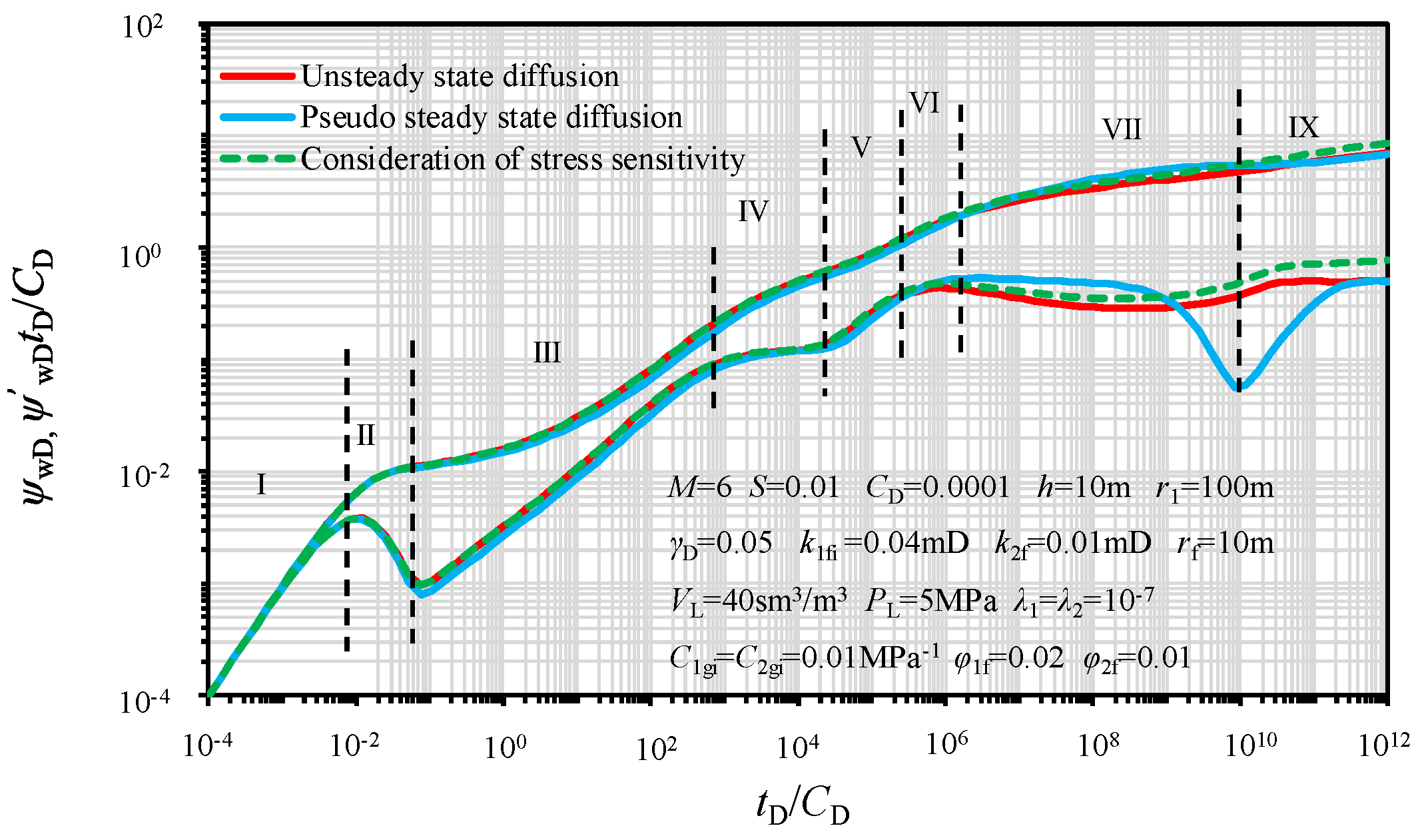 Energies 13 03849 g006