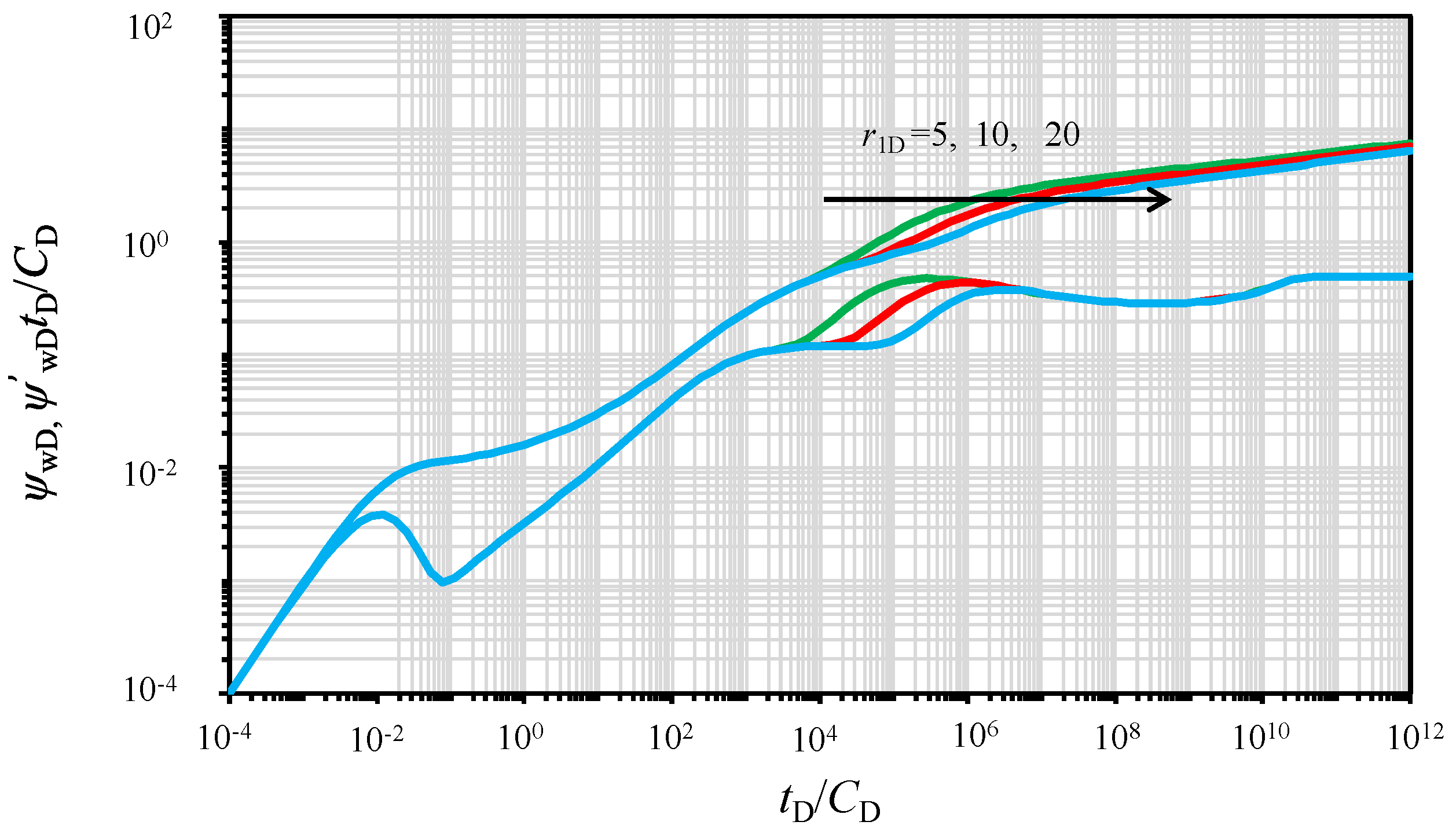 Energies 13 03849 g009