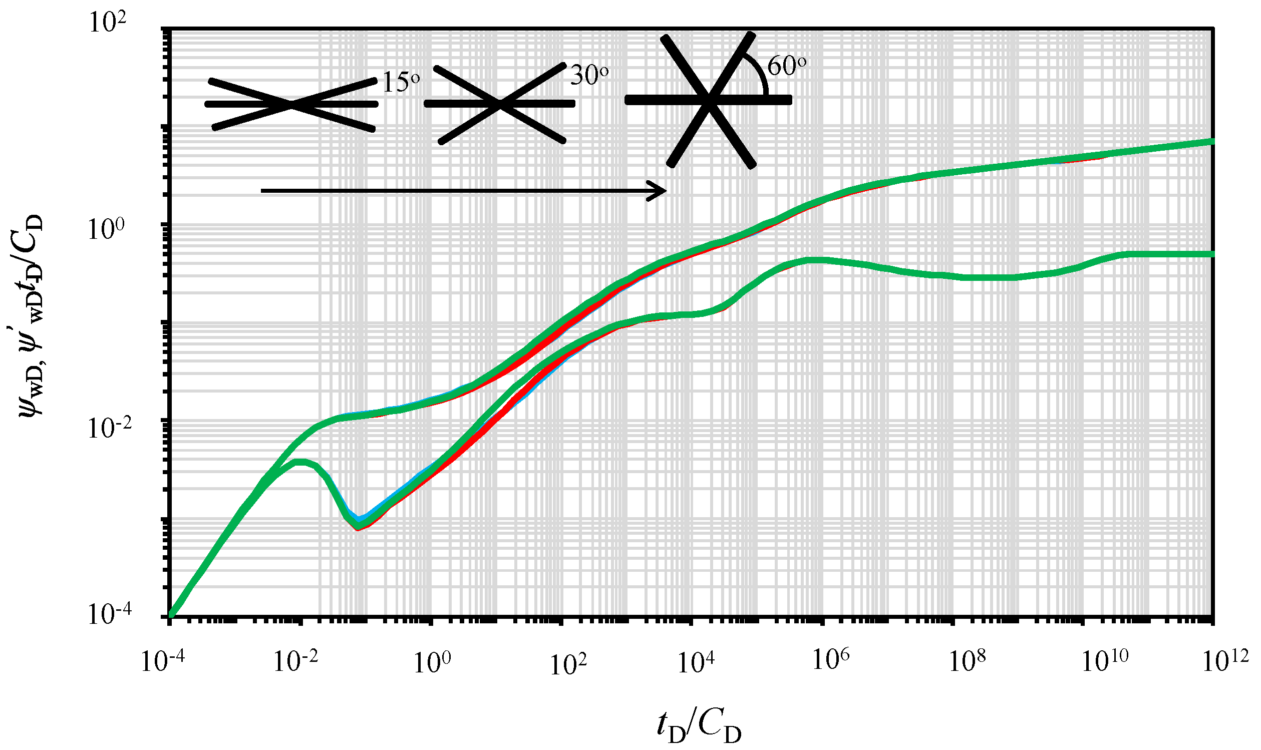 Energies 13 03849 g011
