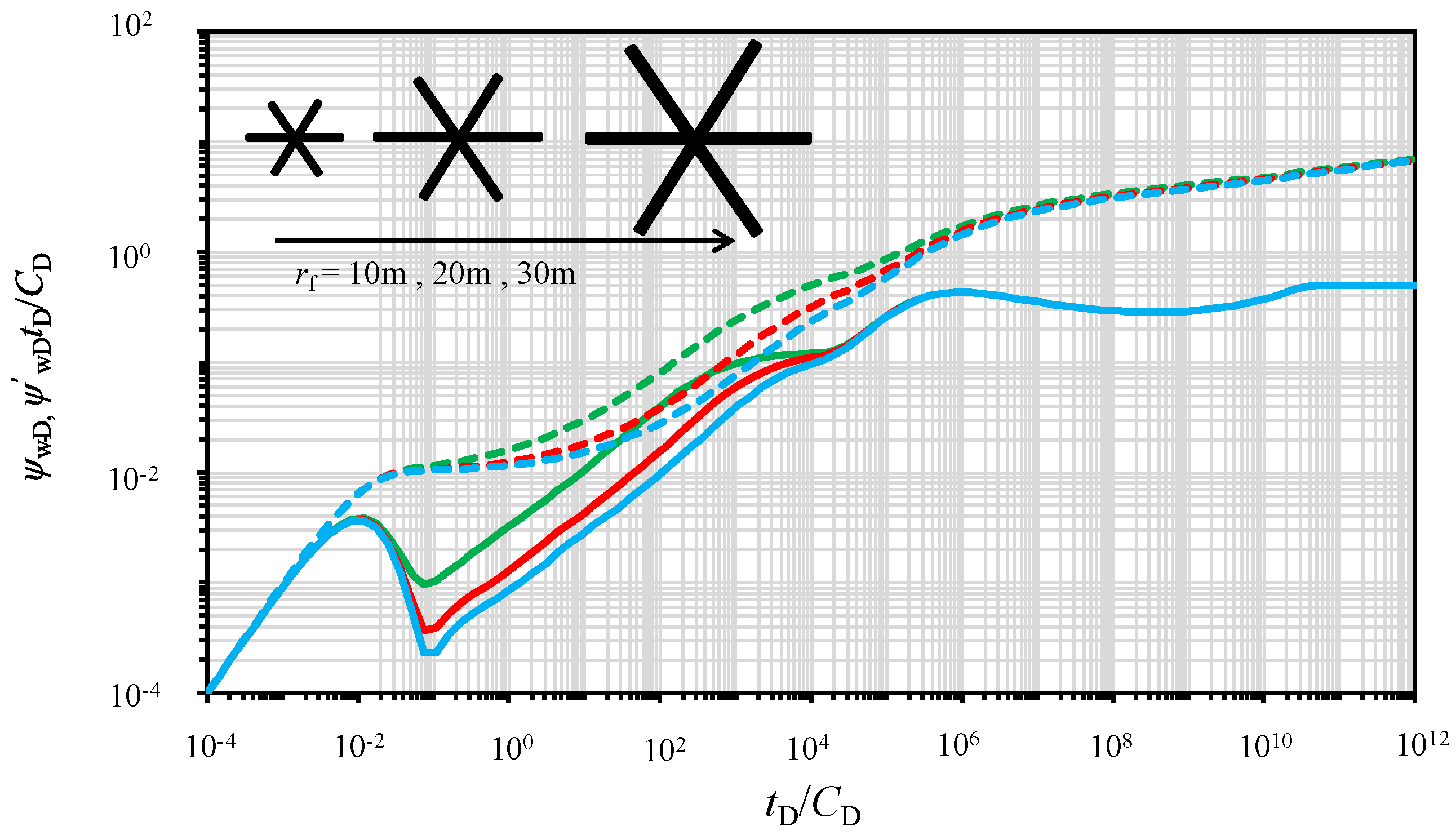 Energies 13 03849 g013