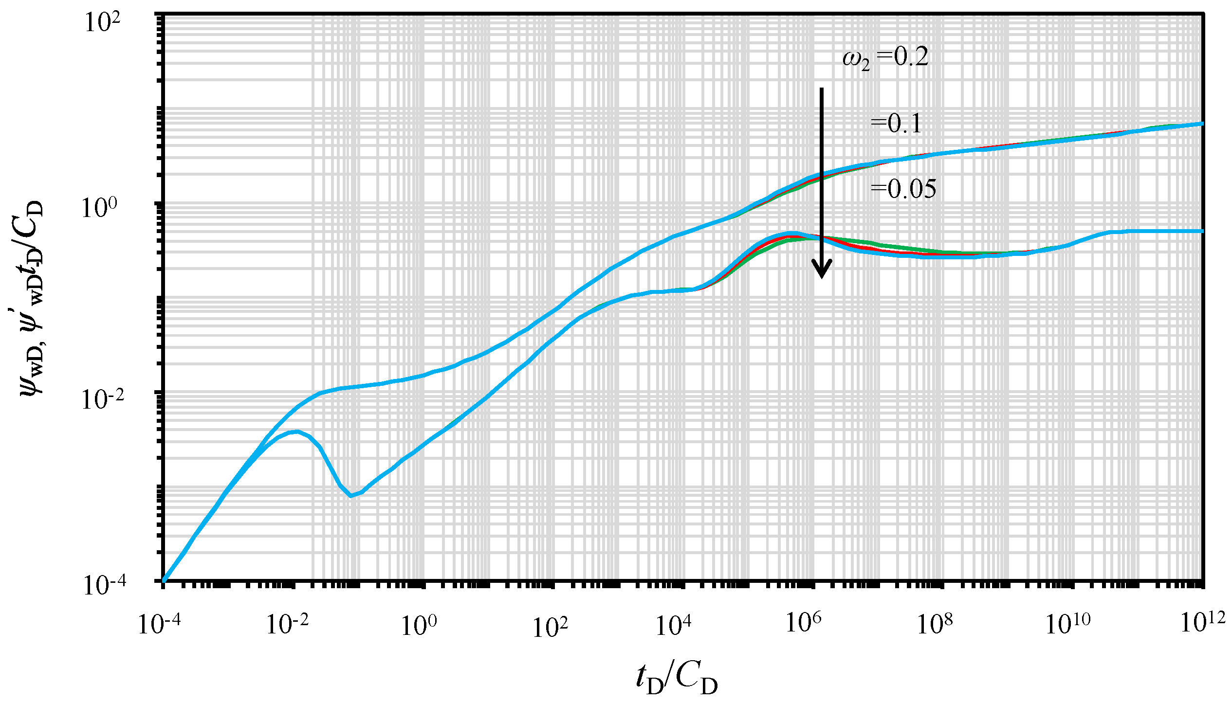 Energies 13 03849 g014