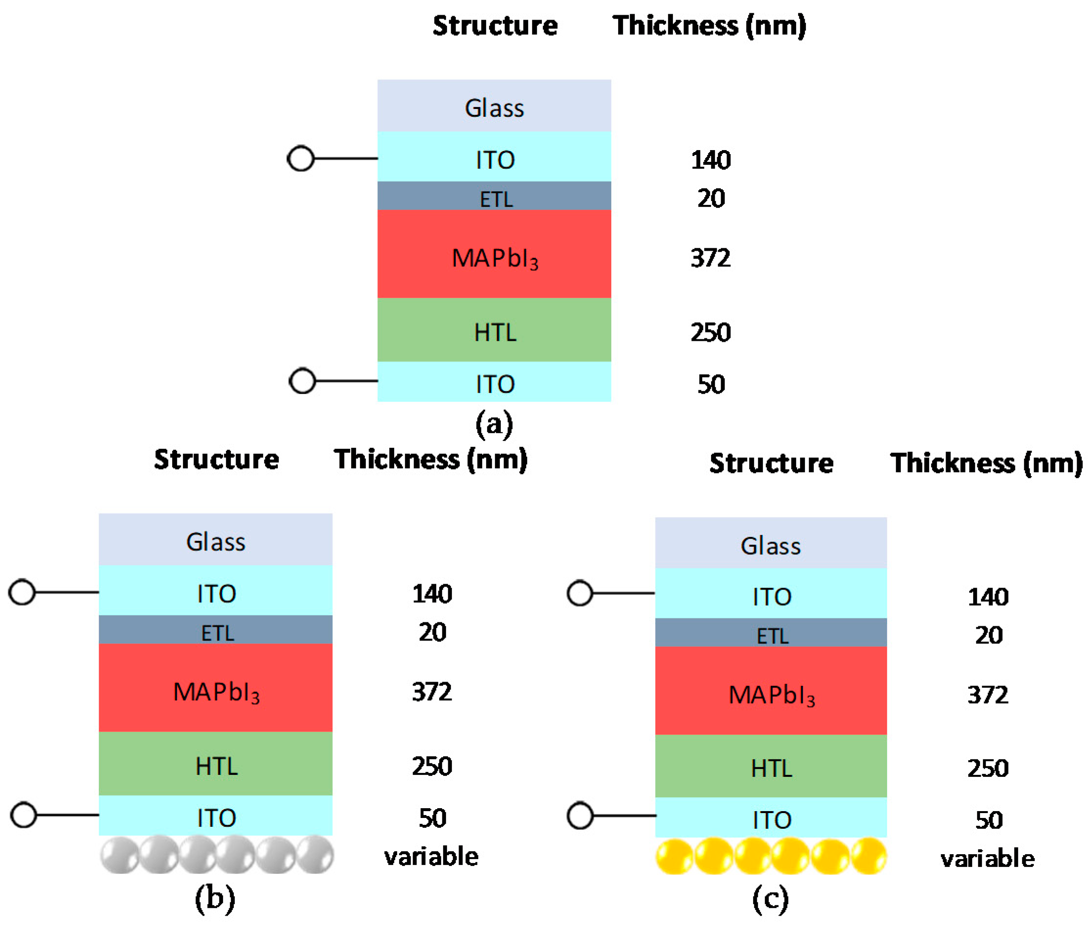 Energies 13 03854 g001